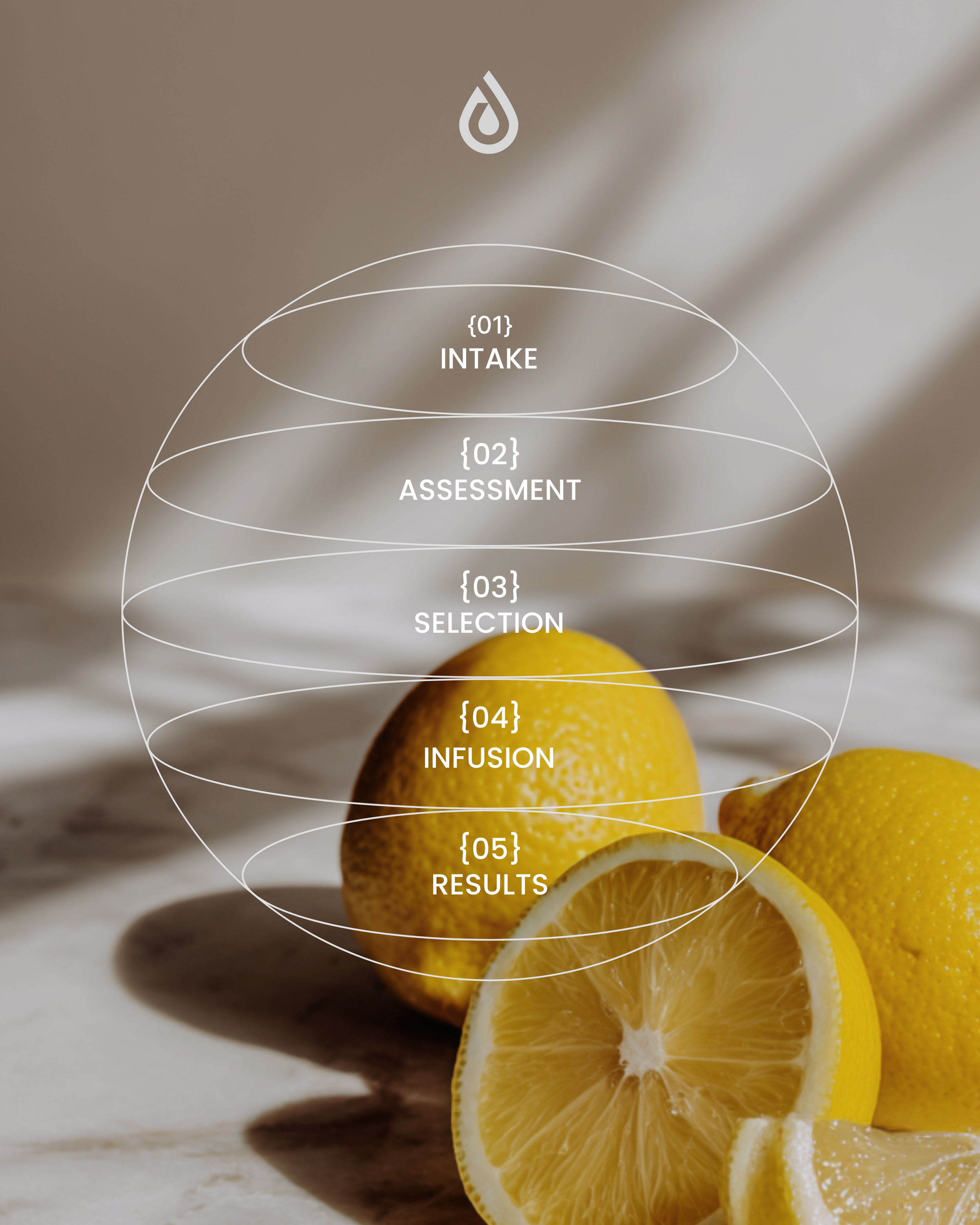 What "Direct to Bloodstream" Actually Means (And Why Your Oral Vitamins May Be Falling Short)