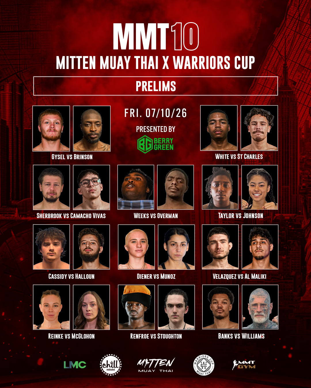 MMT 10 Prelims Final.png
