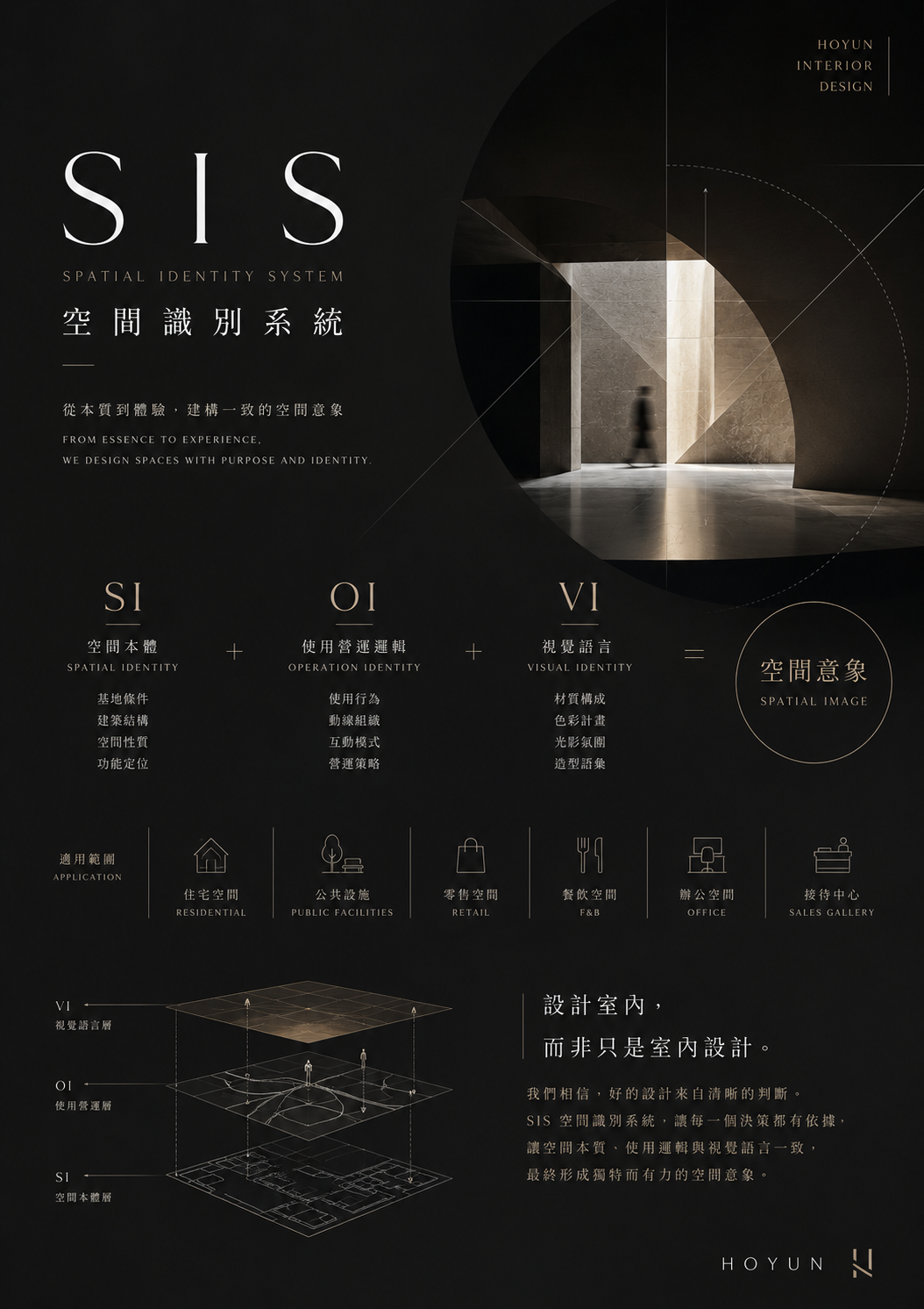 HOYUN 和勻設計的室內設計方法論