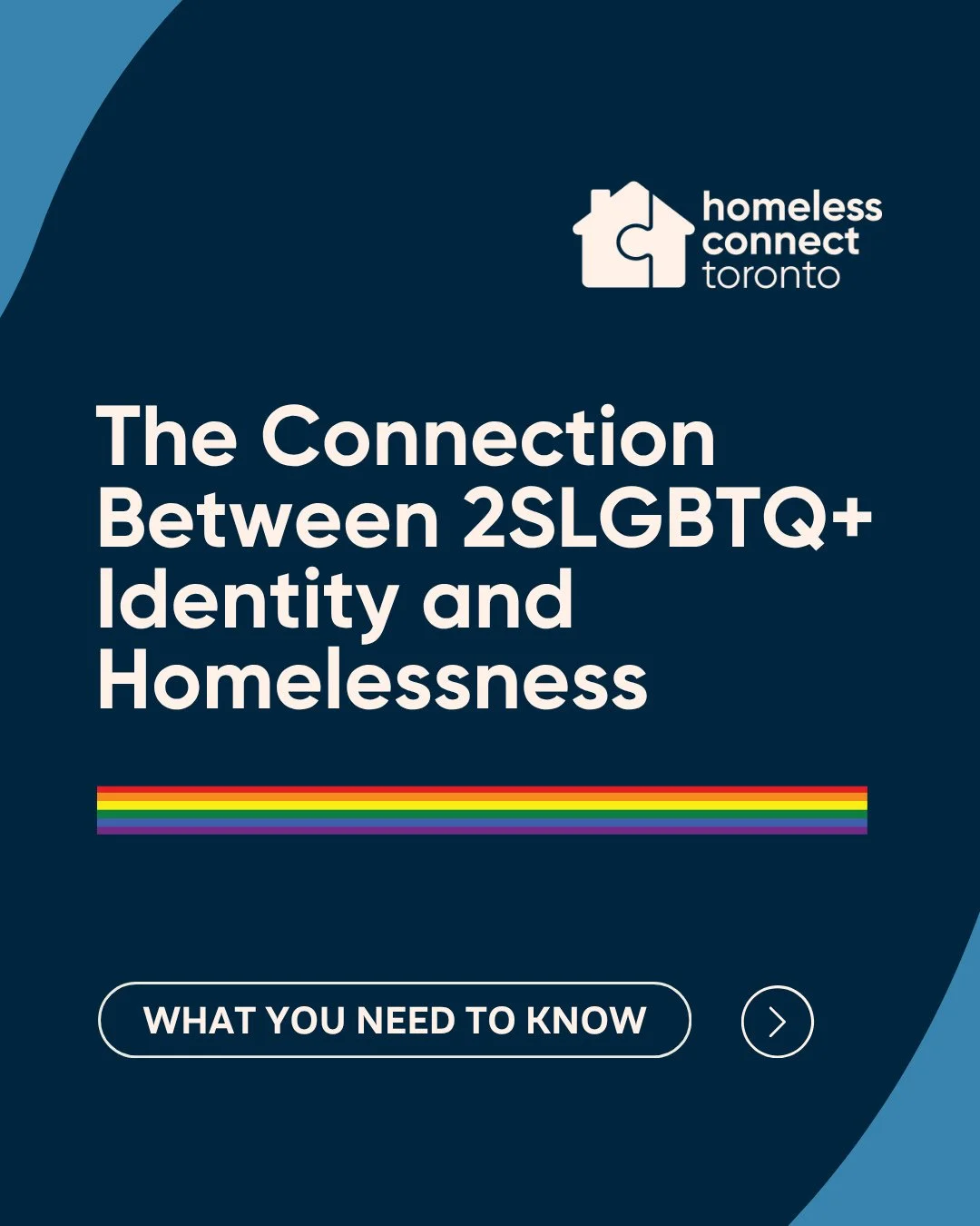 🌈 This #WisdomWednesday, we&rsquo;re honouring Pride Month by shining a light on the link between 2SLGBTQ+ identity and homelessness.⁠
⁠
Homelessness disproportionately affects 2SLGBTQ+ individuals across the country.⁠
⁠
👉 Swipe to learn how we can