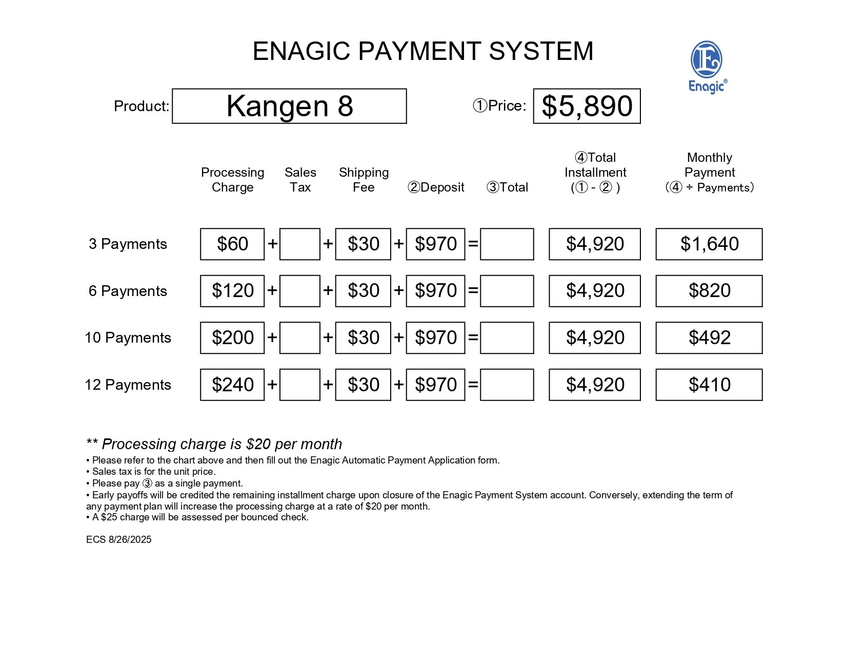 Kangen K8 Machine Payment Plan USA