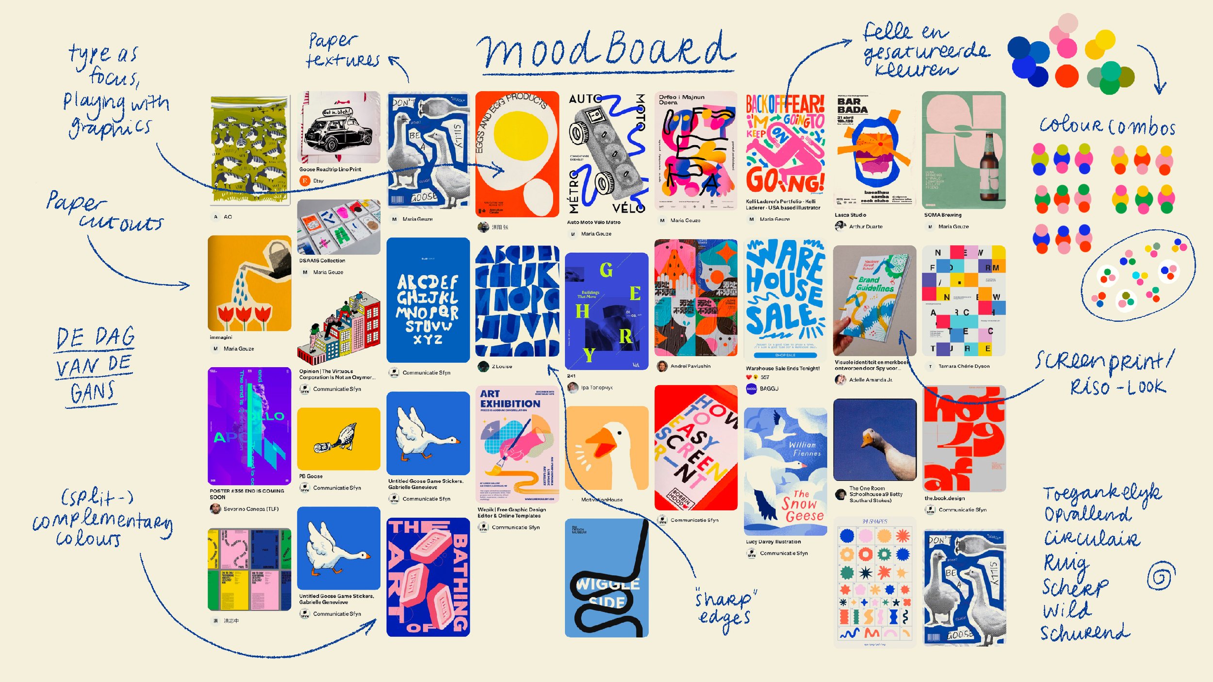 Moodboard from the client