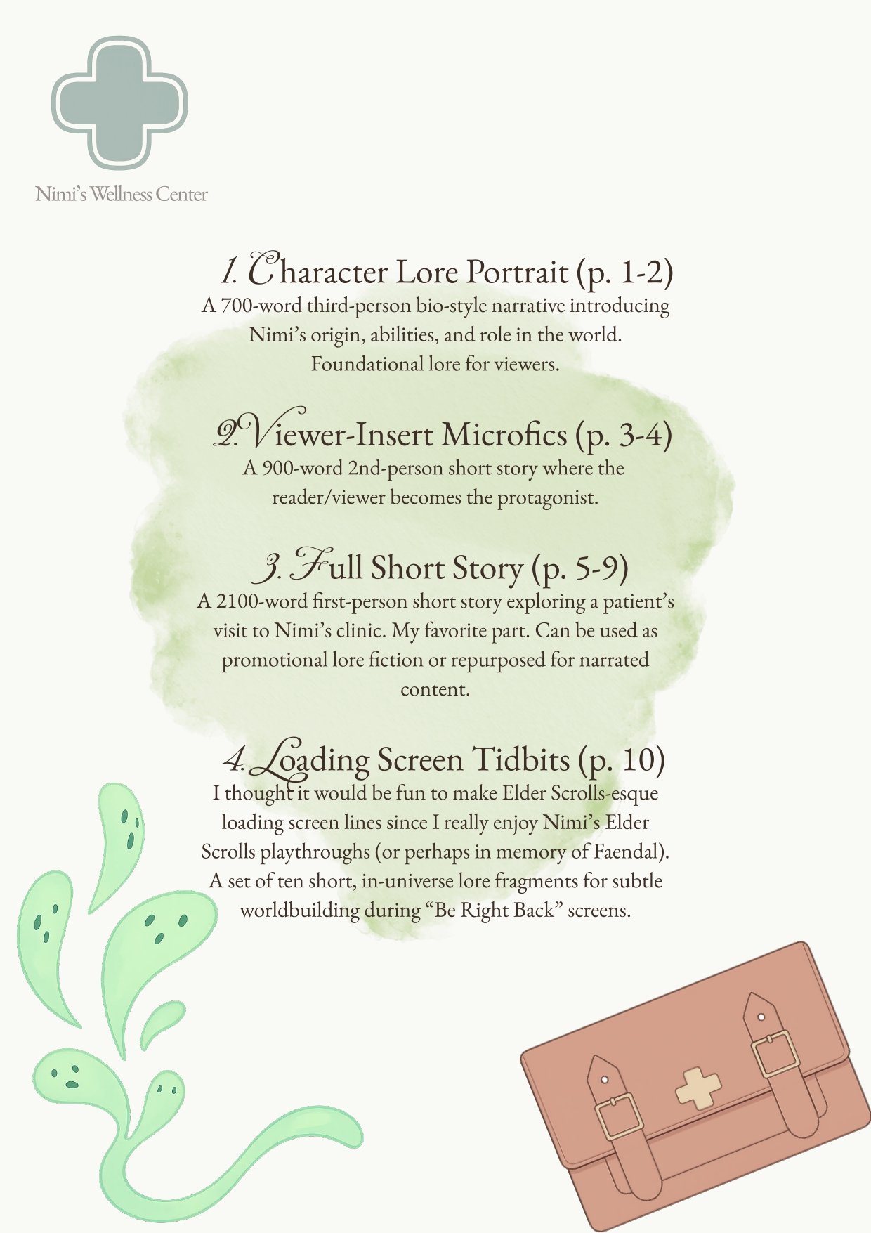 An infographic from Nimi's Wellness Center describing steps in a writing project: Character Lore Portrait, Viewer-Insert Microfic, Full Short Story, Loading Screen Tidbits. The page features a green watercolor background, a cartoon green alien near t