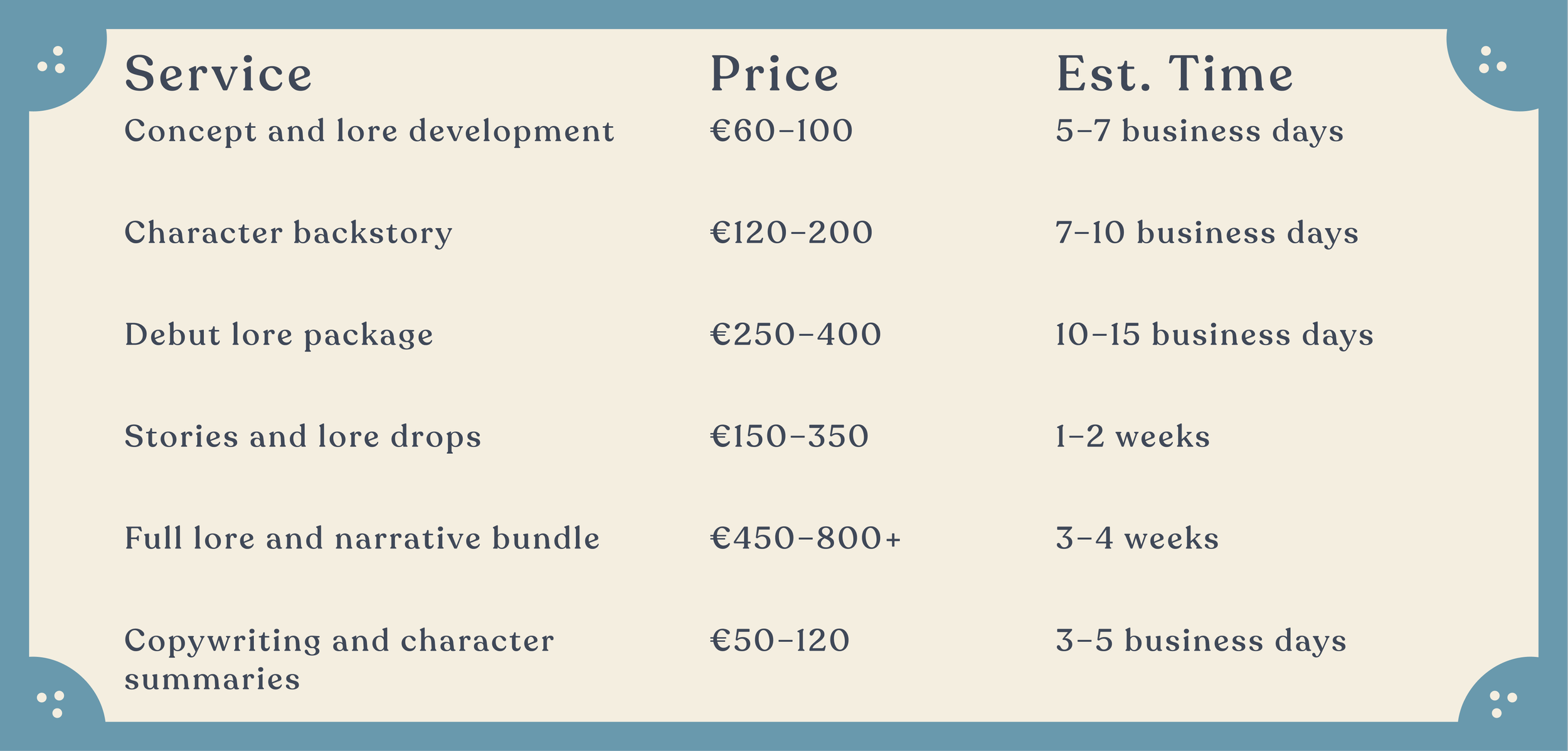 VTuber backstory and lore pricing sheet for Elliot Lakefield's writing services. Includes services, prices, and estimated time for delivery.