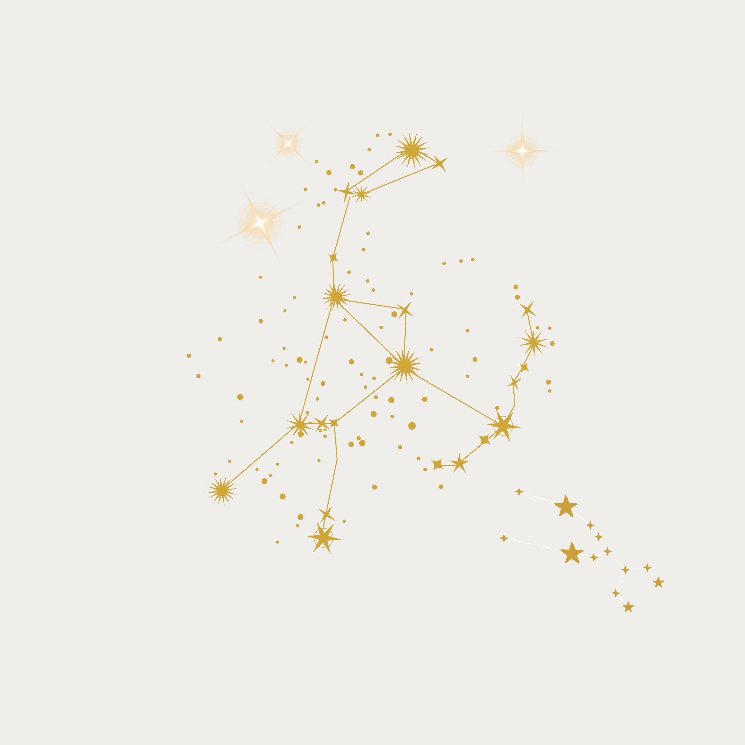 A constellation map with gold stars connected by lines on a light background.