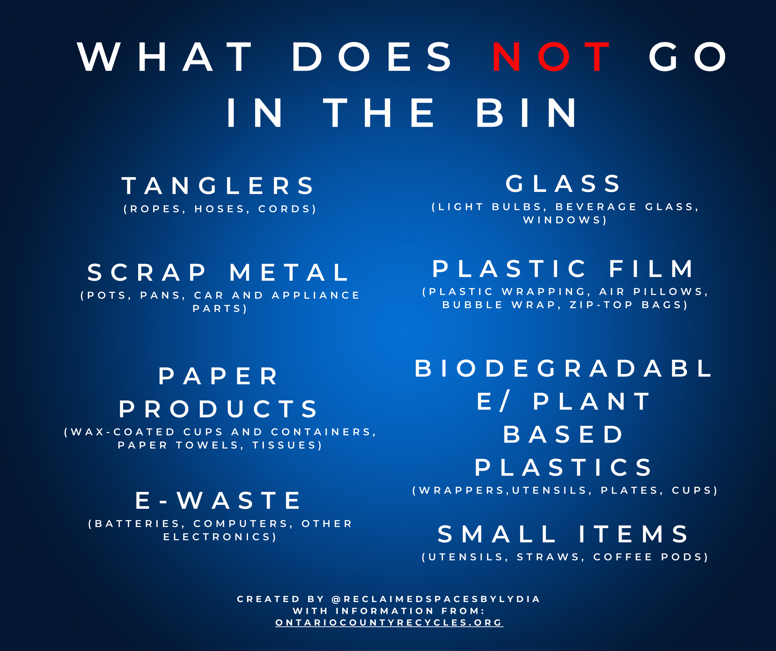 Wishcycling: You Can’t Just Toss Everything in the Recycling Bin