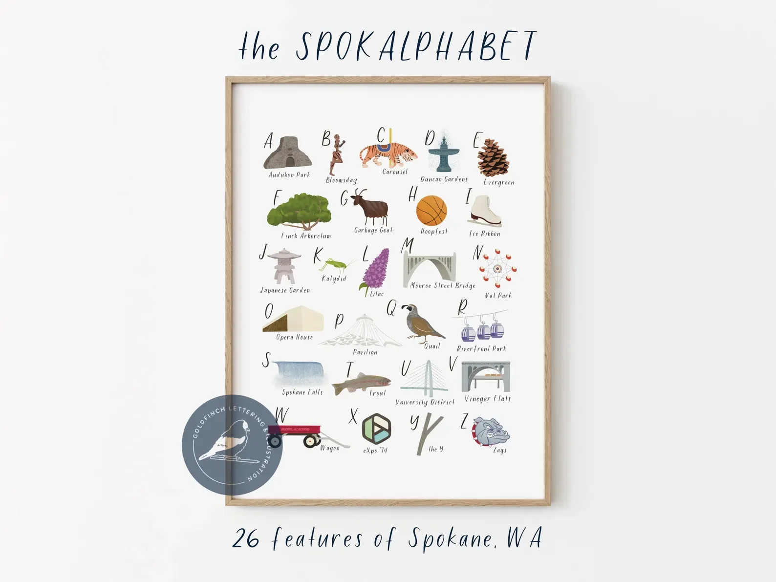 As "G" in the Spokalphabet, Goldfinch Lettering