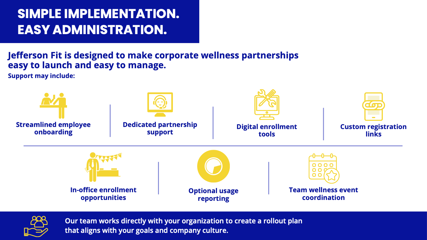 Investments into Corporate Memberships