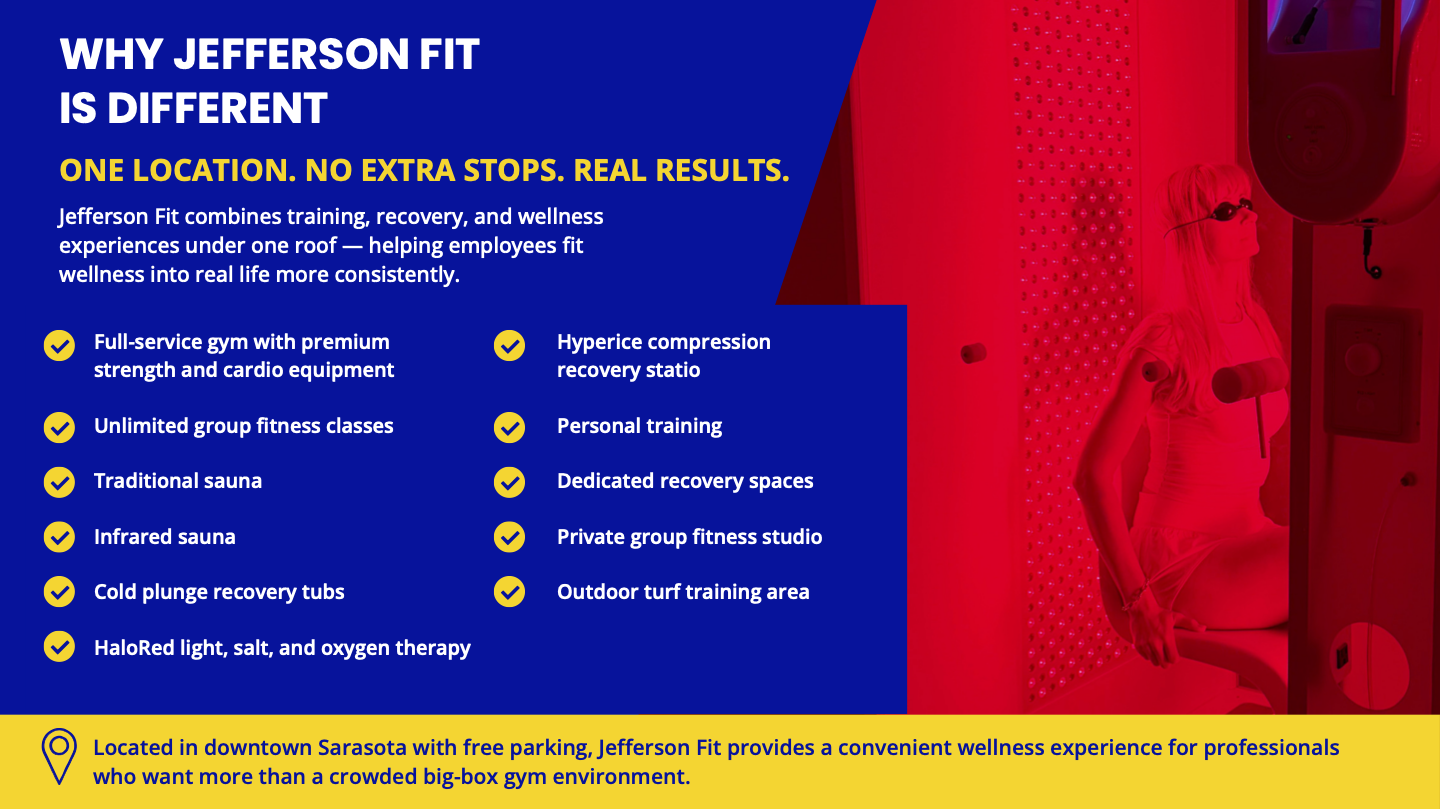 Jefferson Fit Corporate Accounts