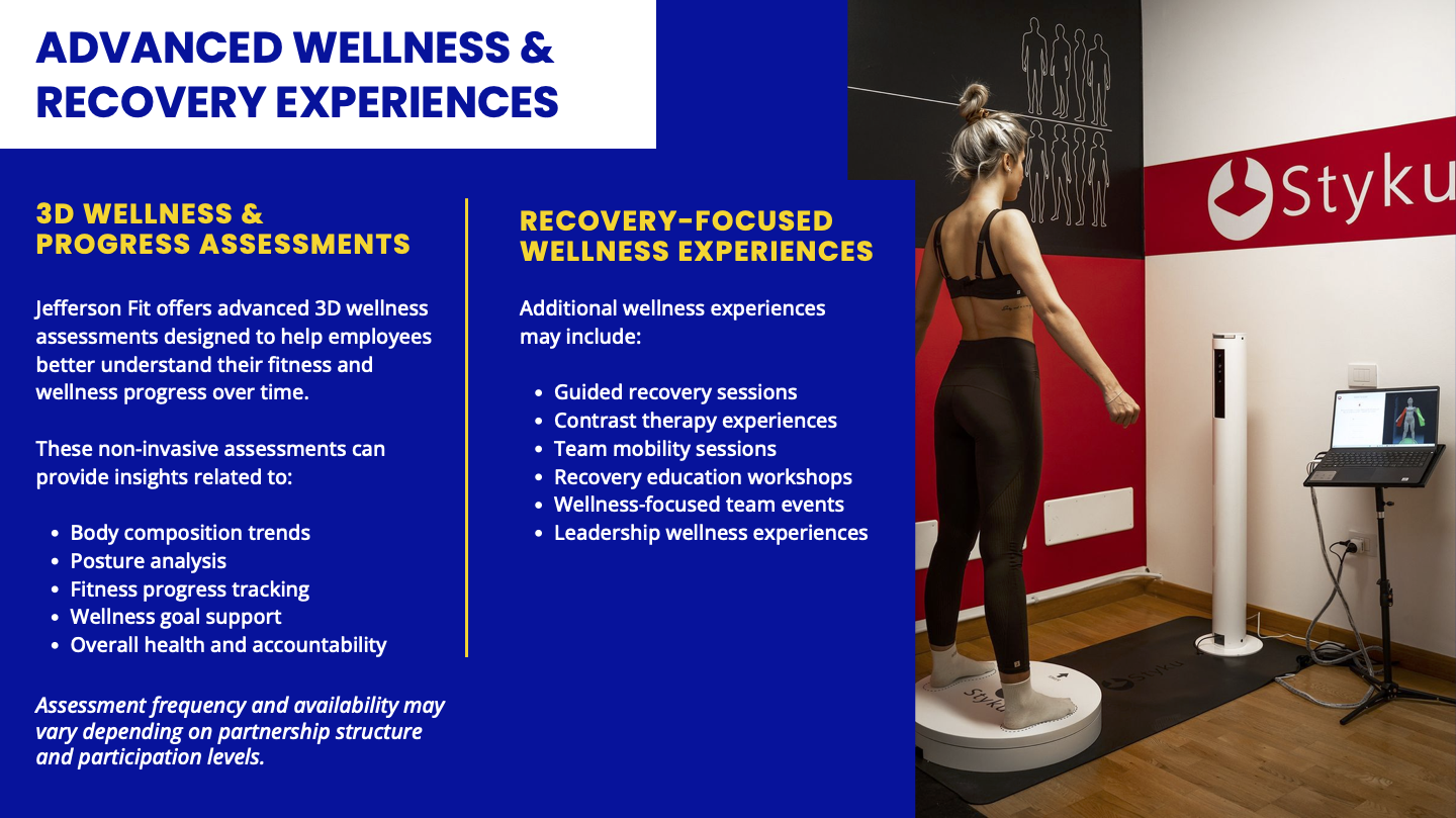 Advanced Wellness and Recovery Options