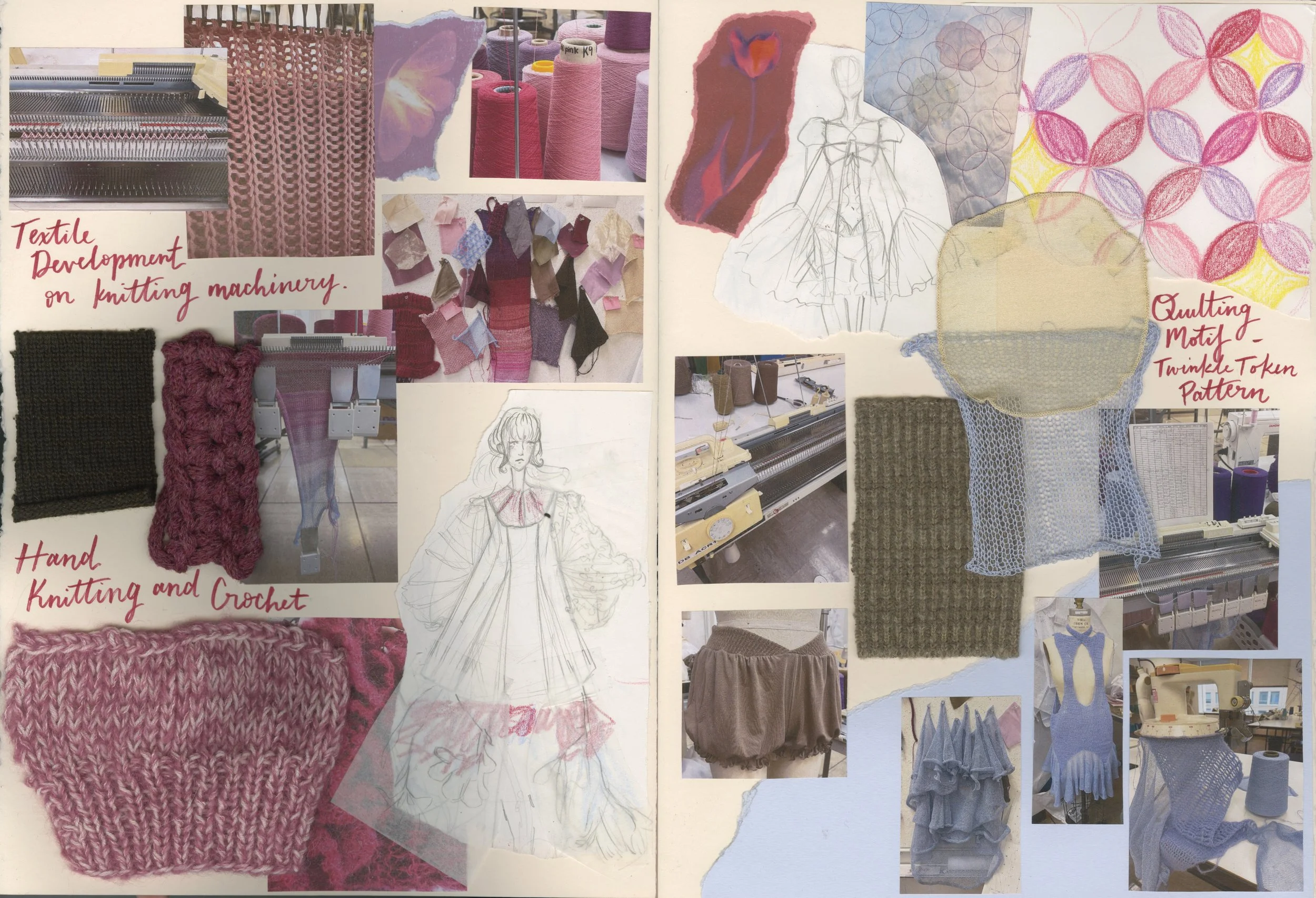 Textile Development