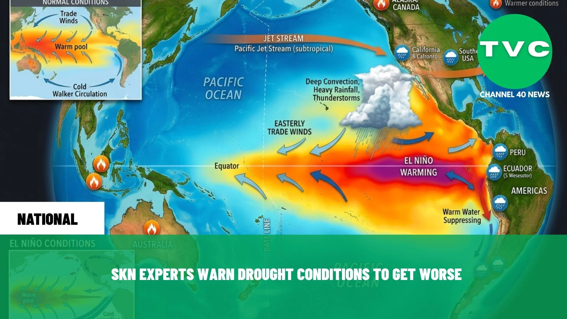 SKN EXPERTS WARN DROUGHT CONDITIONS TO GET WORSE