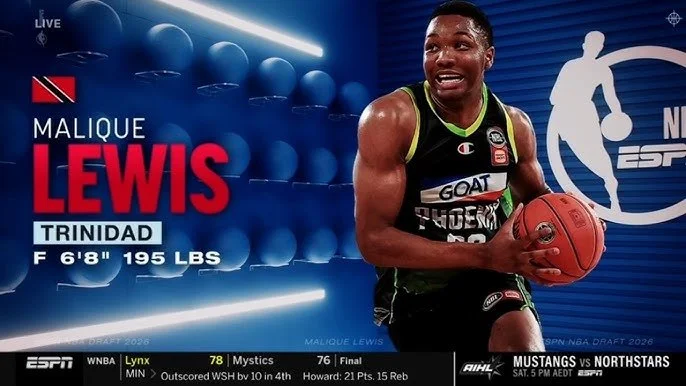 T&amp;T FORWARD MALIQUE LEWIS SELECTED BY BUCKS IN 2026 NBA DRAFT