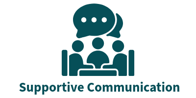 Supportive Communication