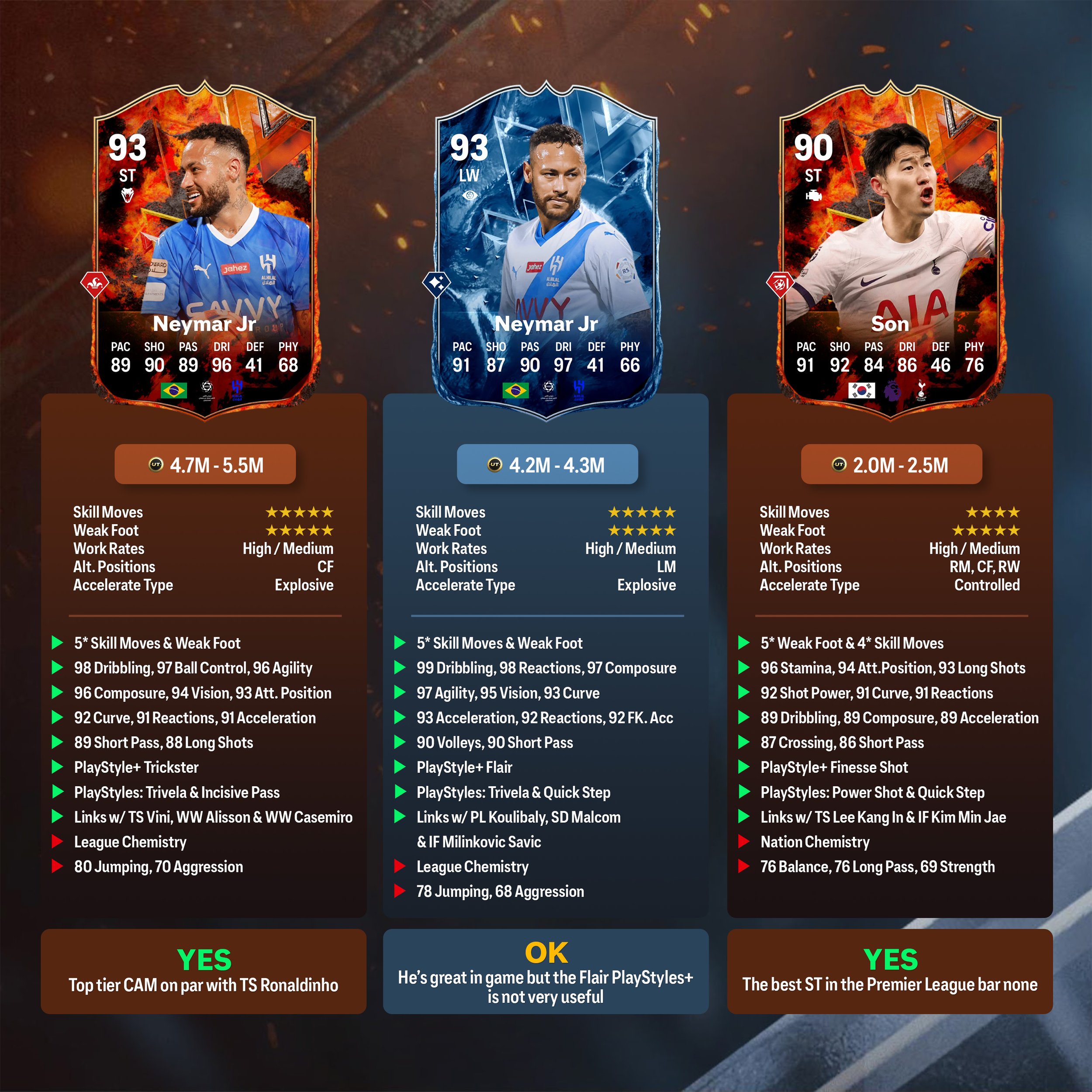 FC Versus Team 1 Analysis 2.jpg