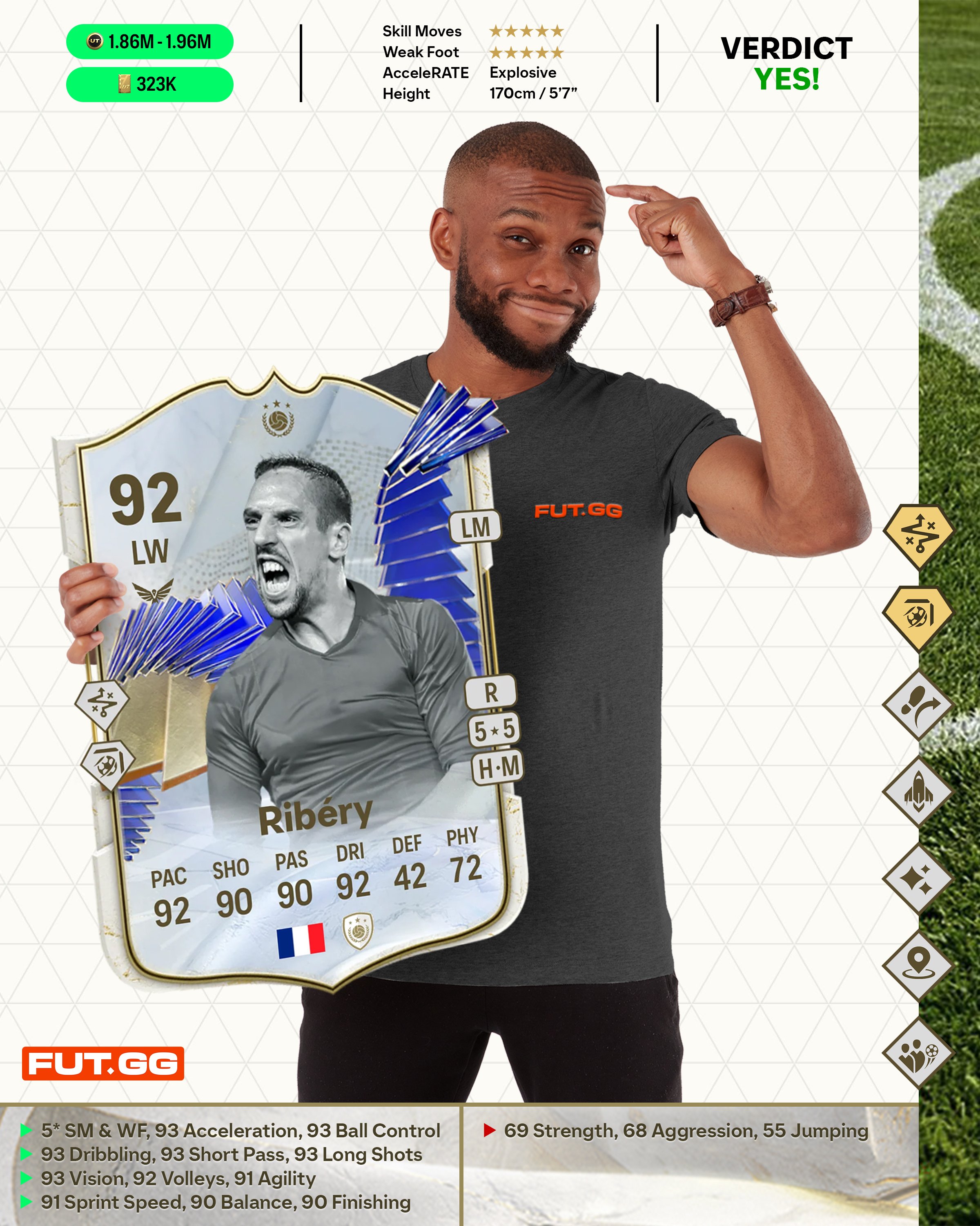 Ribery TOTY Icon Review.jpg