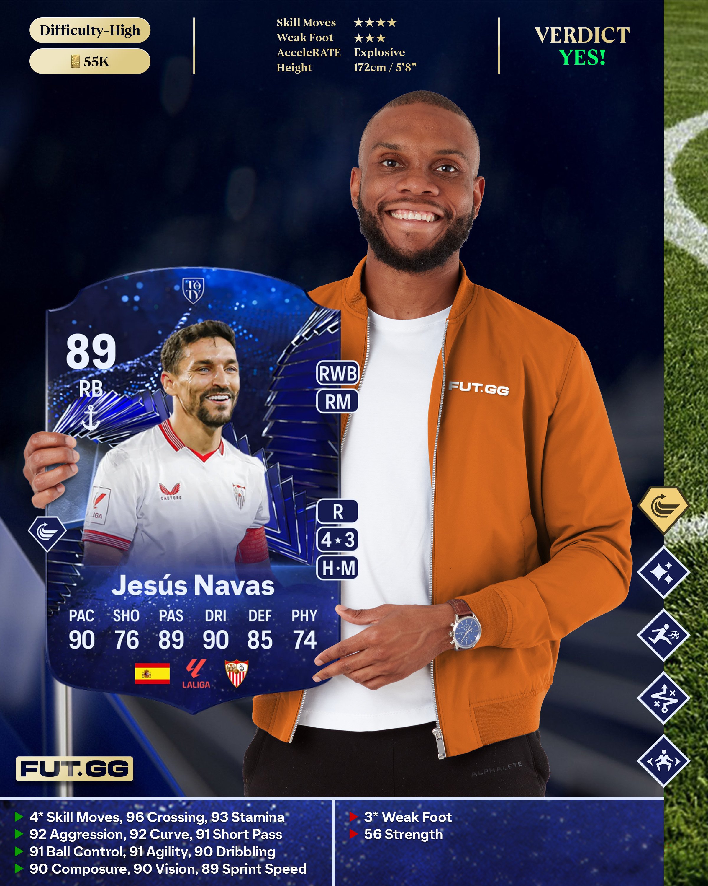 Jesus Navas TOTYHM Review.jpg