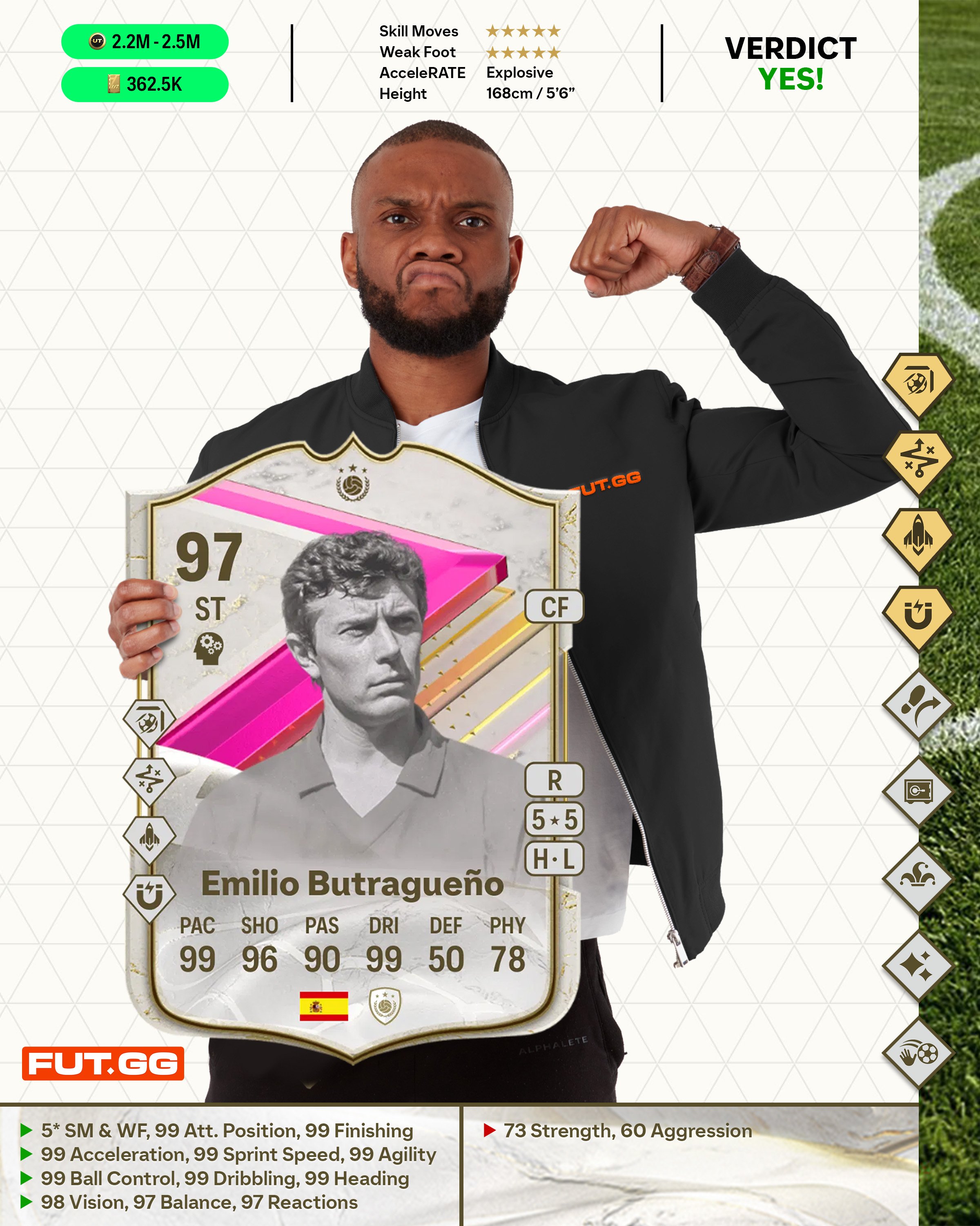 Butragueno FUTTIES Review.jpg