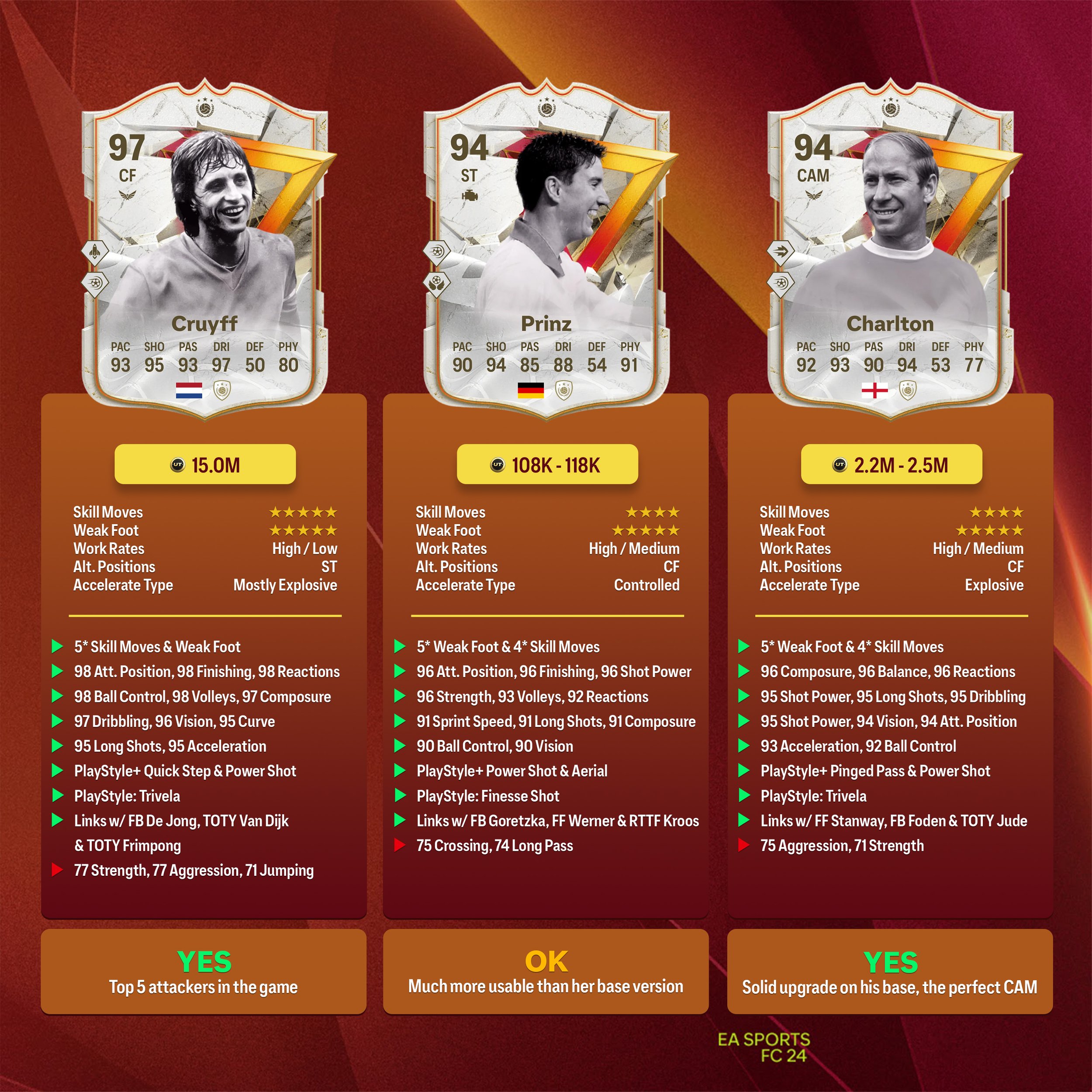 Golazo Team 1 Analysis - 2.jpg