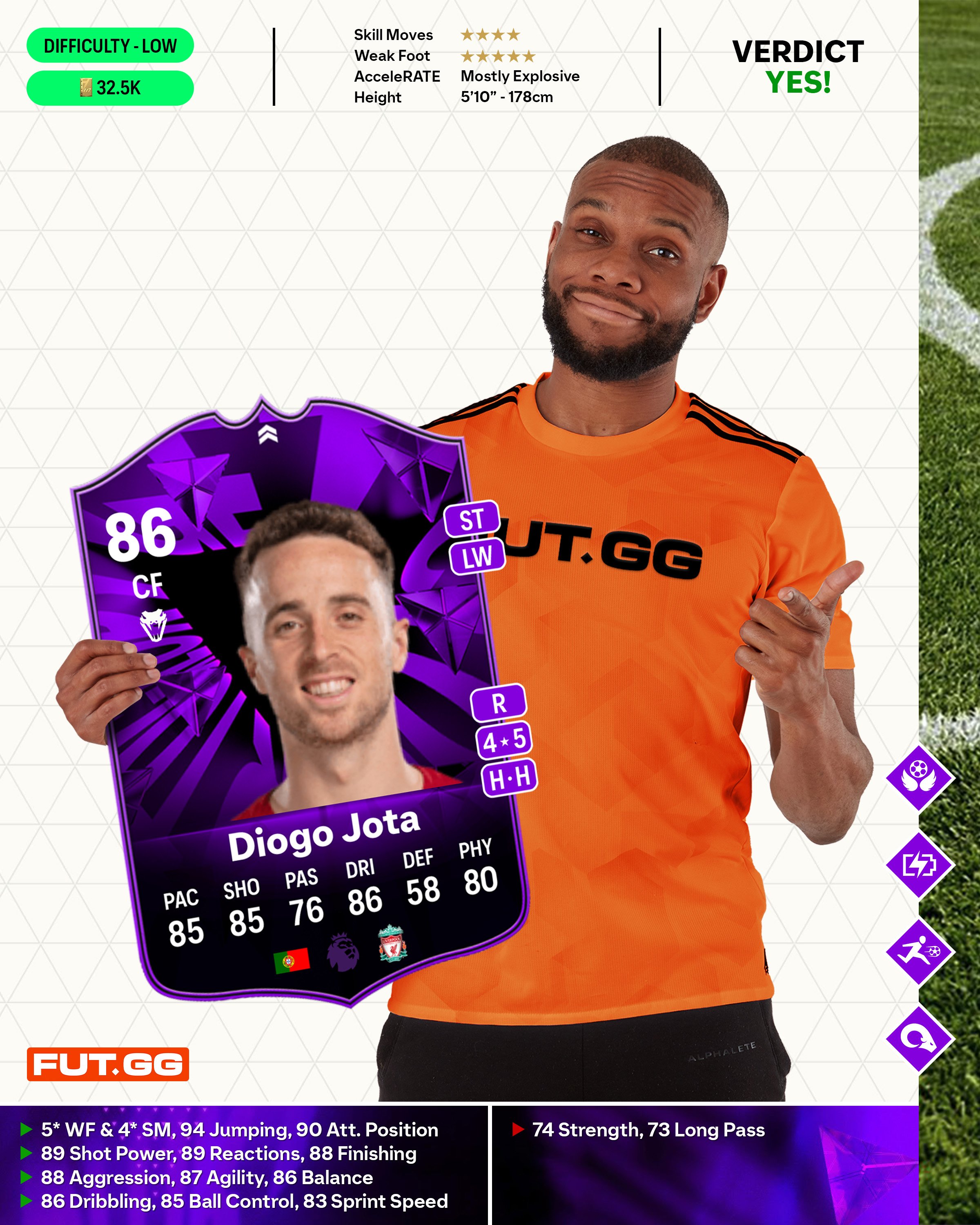 DiogoJota-FCPRO-Review.jpg
