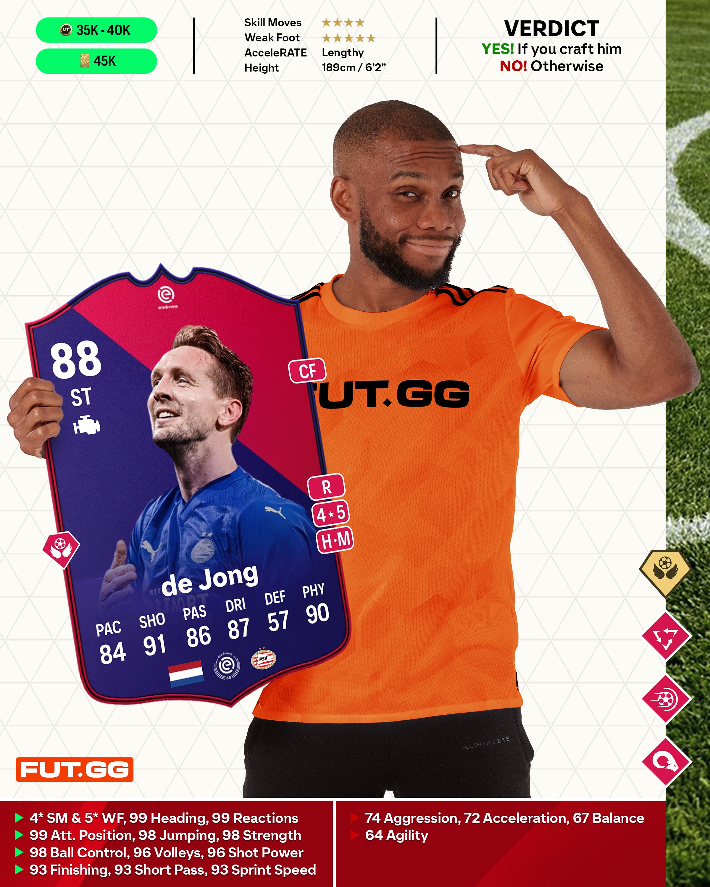 De Jong POTM Review.jpg