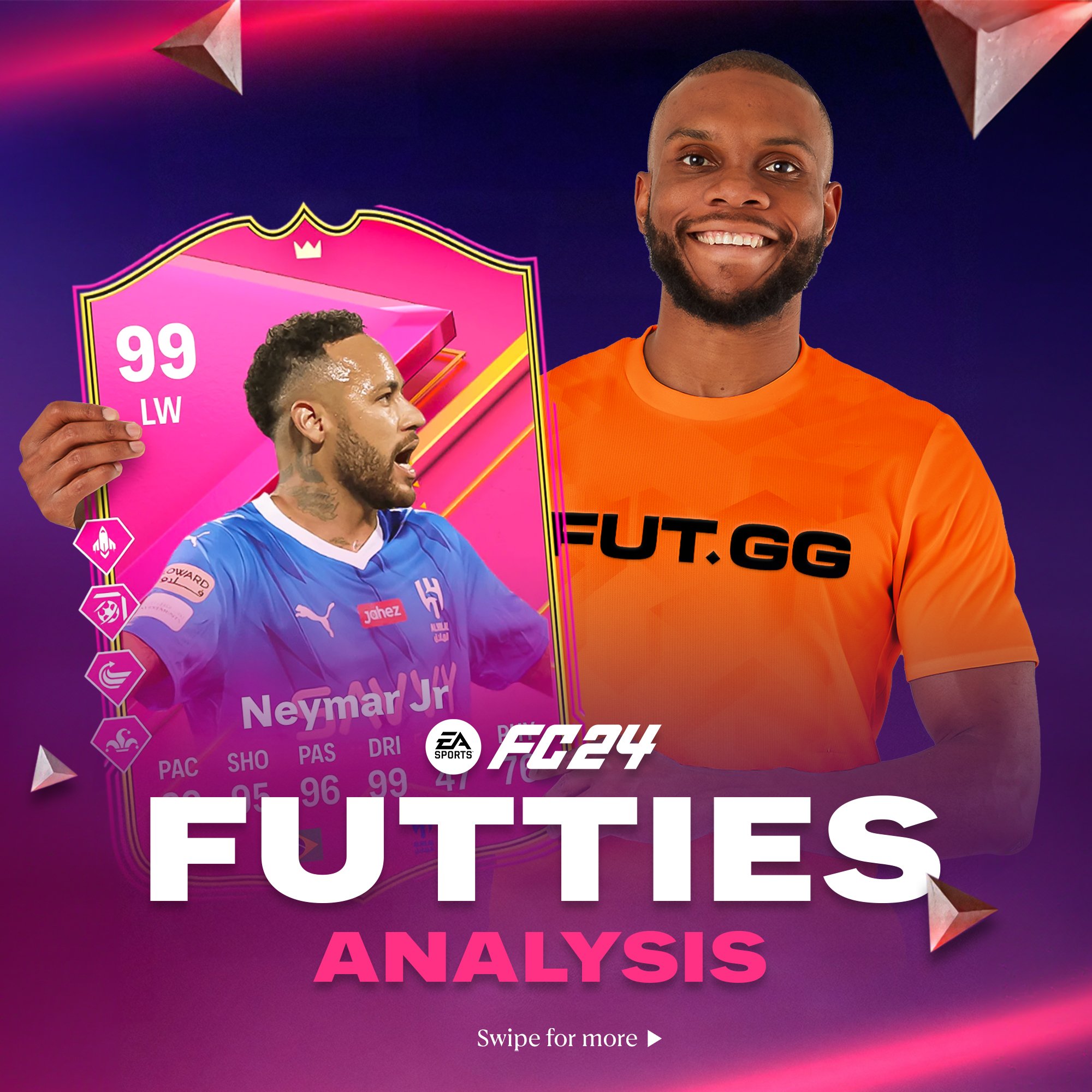 FUTTIES Analysis 1.jpg