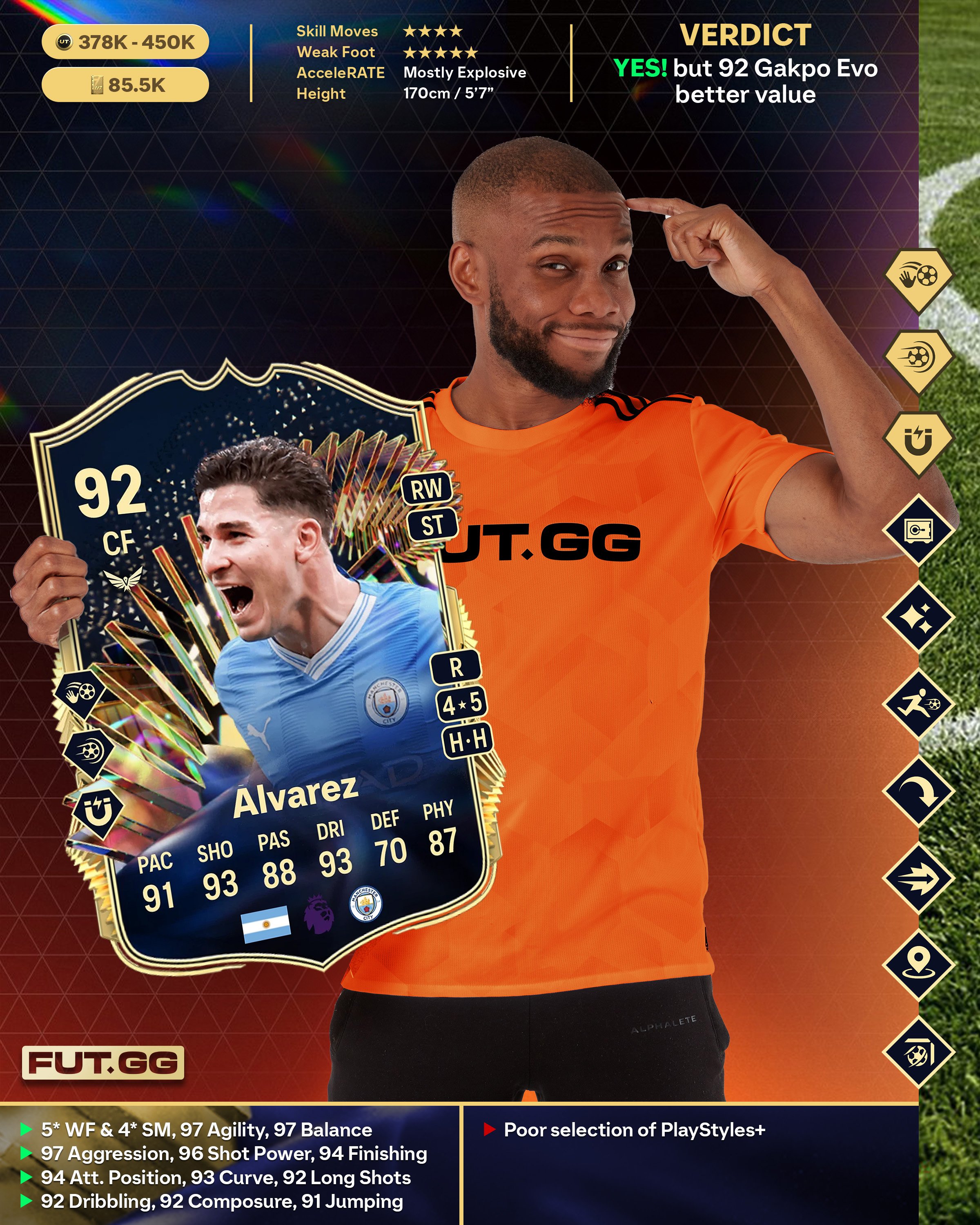 Alvarez TOTS Review.jpg