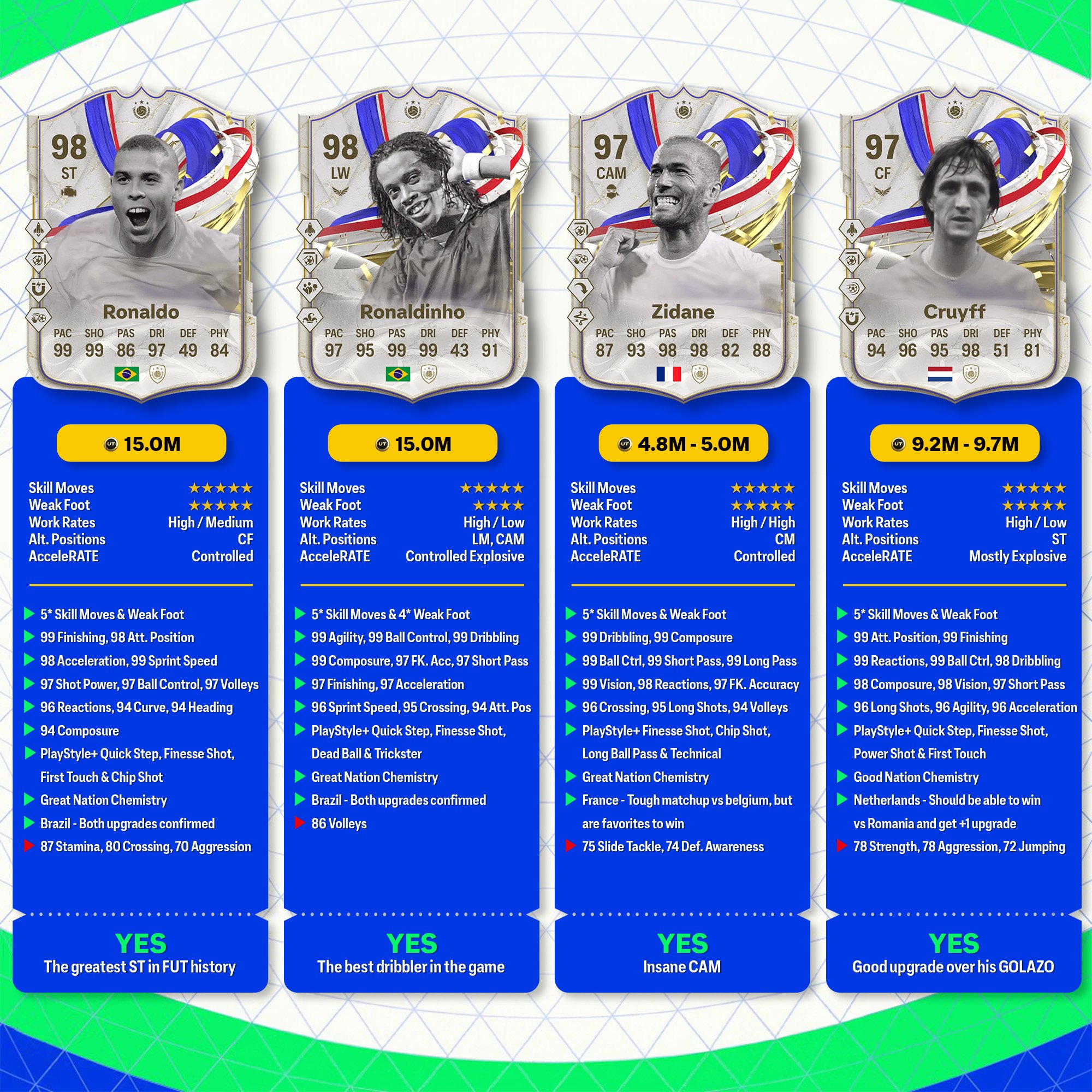 Greats of the Game Analysis 2.jpg