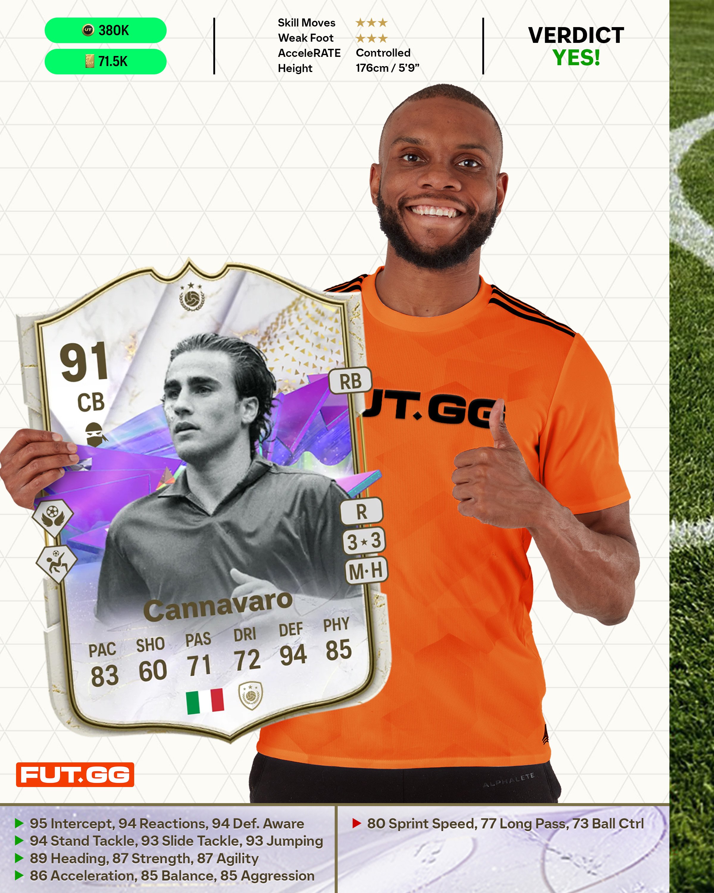 Cannavaro FS Review 1.jpg