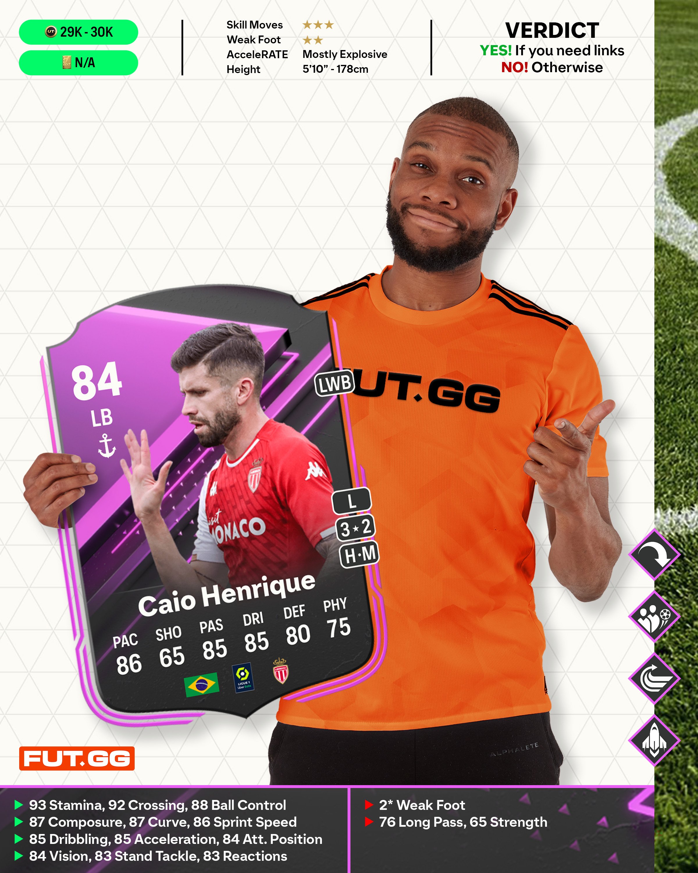 CaioHenrique-DD-Review.jpg