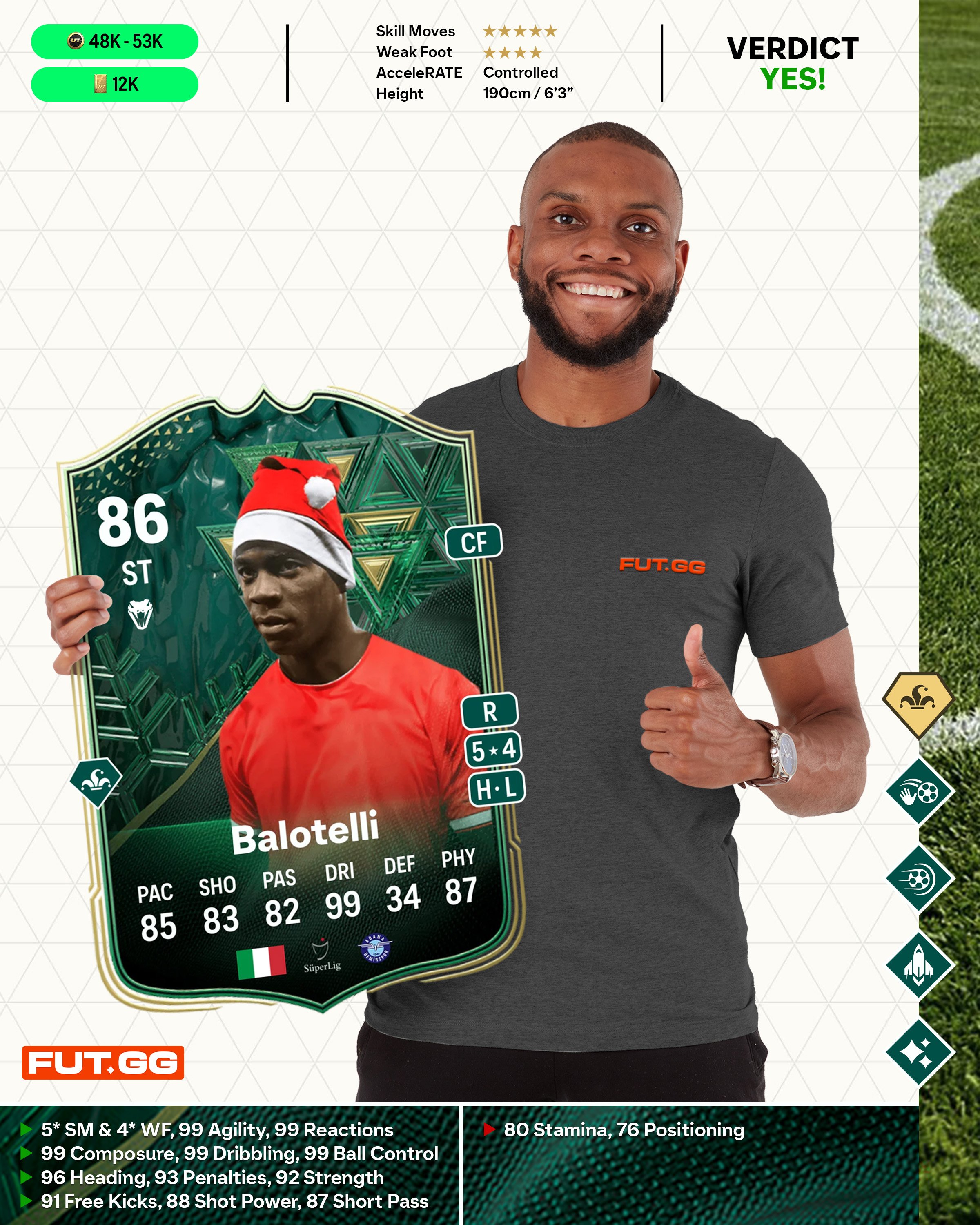 Balotelli WW Review.jpg