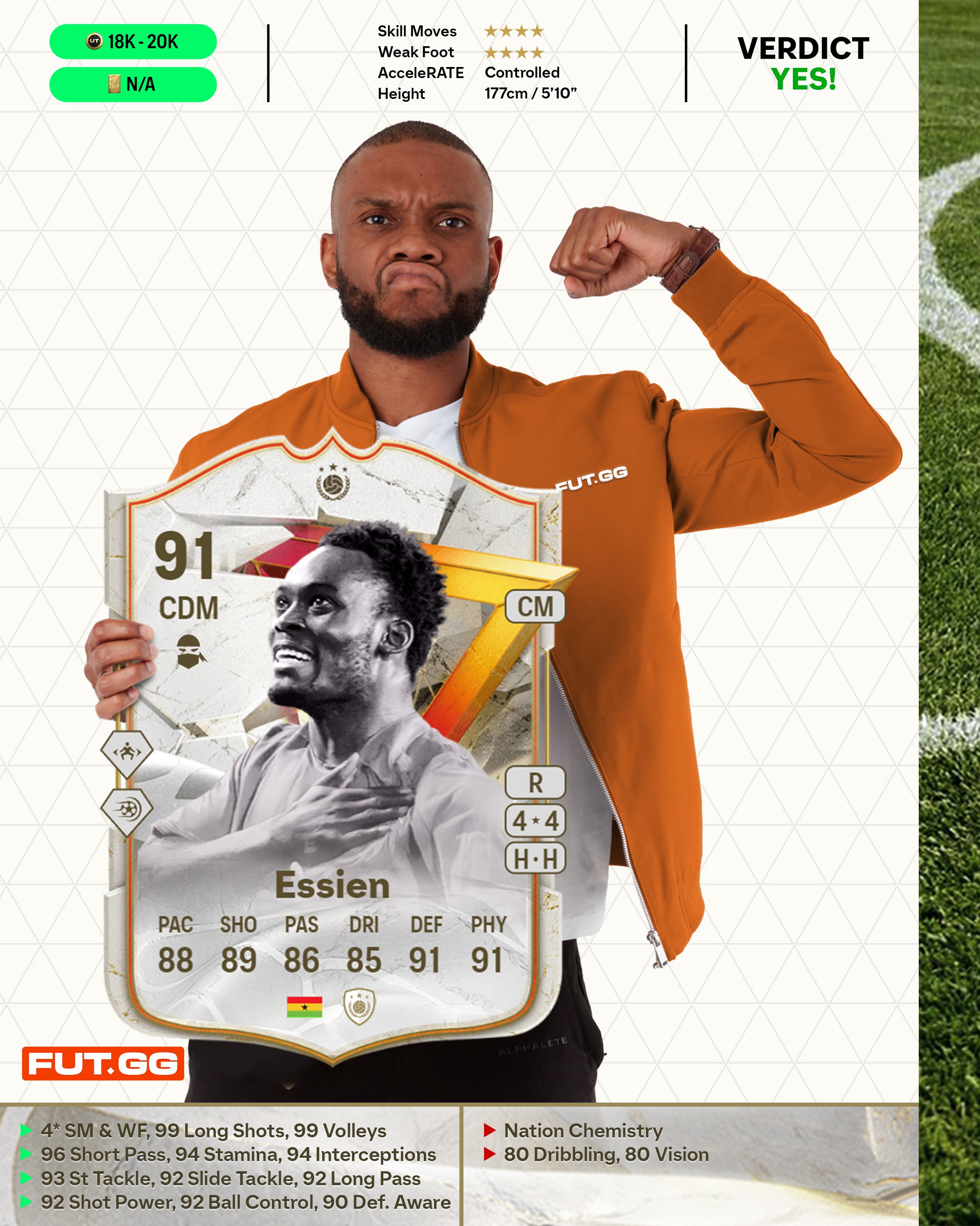Essien Golazo Review 1.jpg