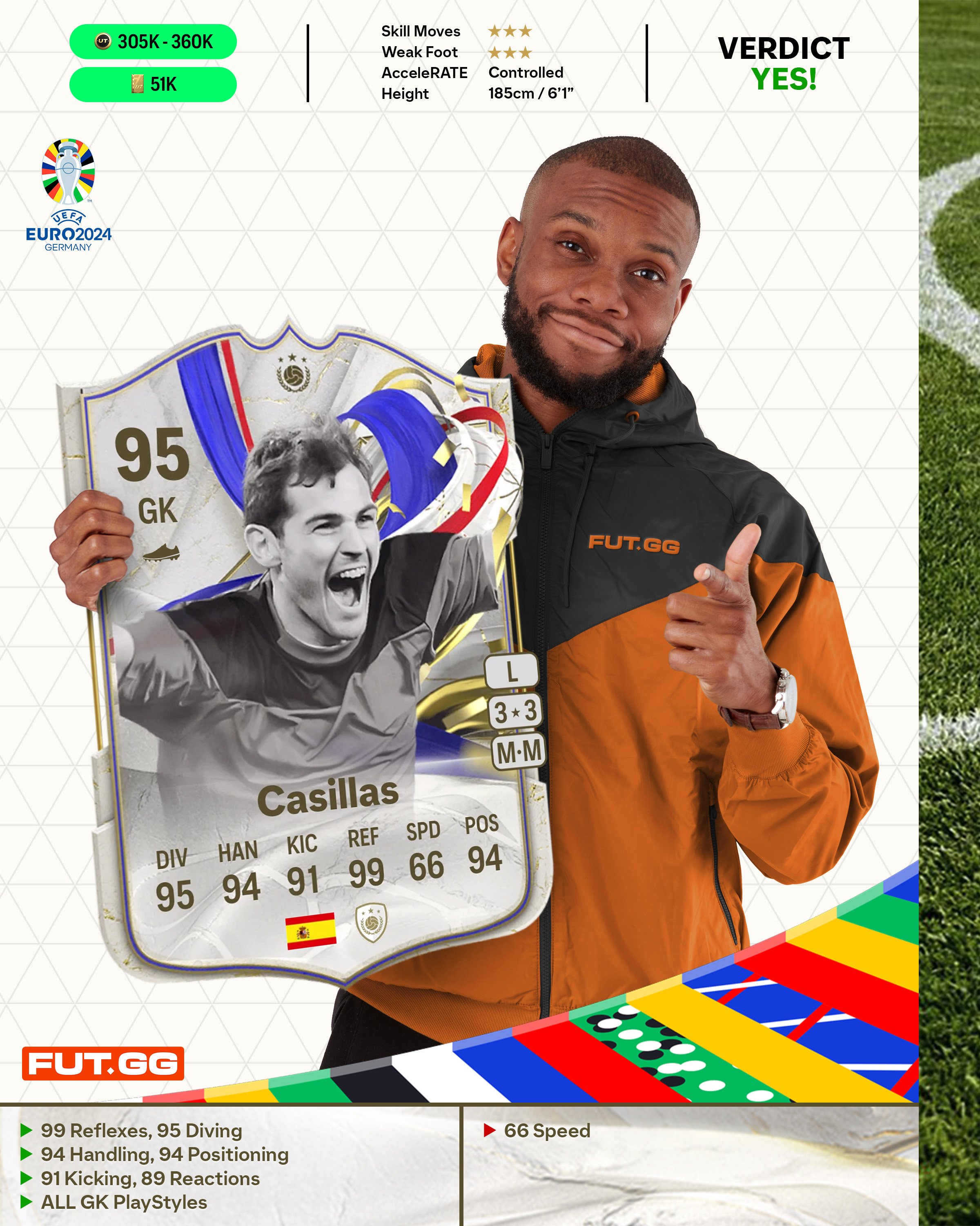 Casillas GOTG Review 1.jpg