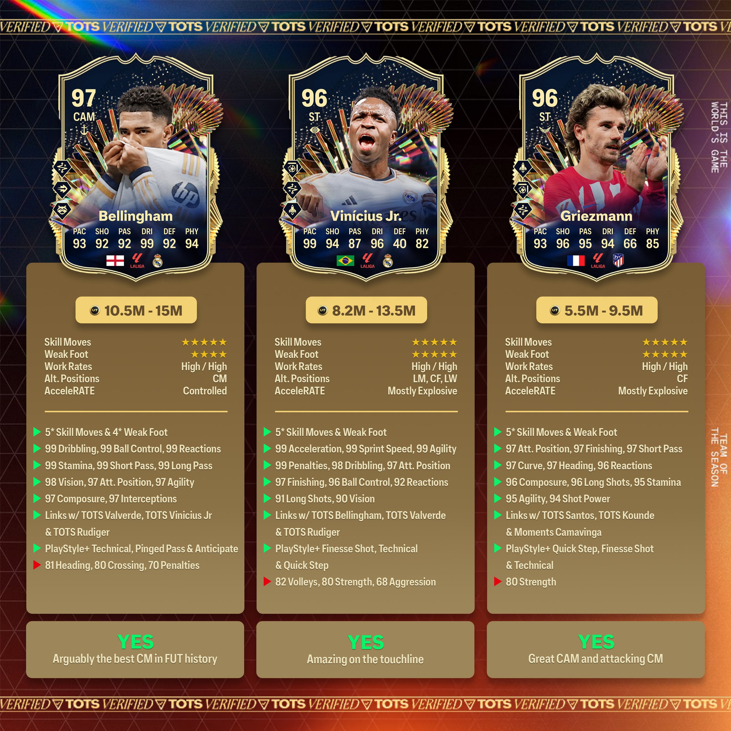 La Liga TOTS Analysis 2.jpg