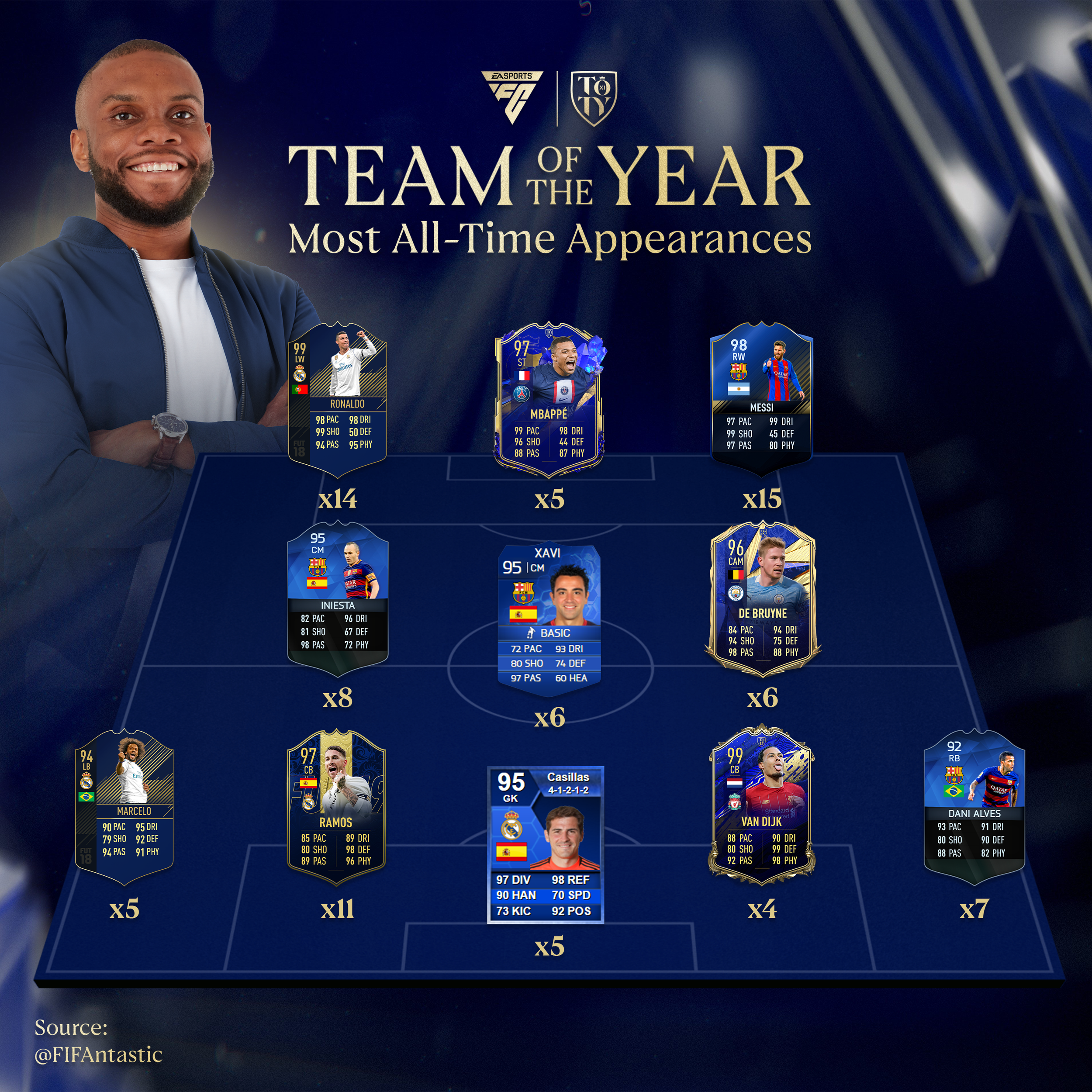 All-Time-TOTY.png