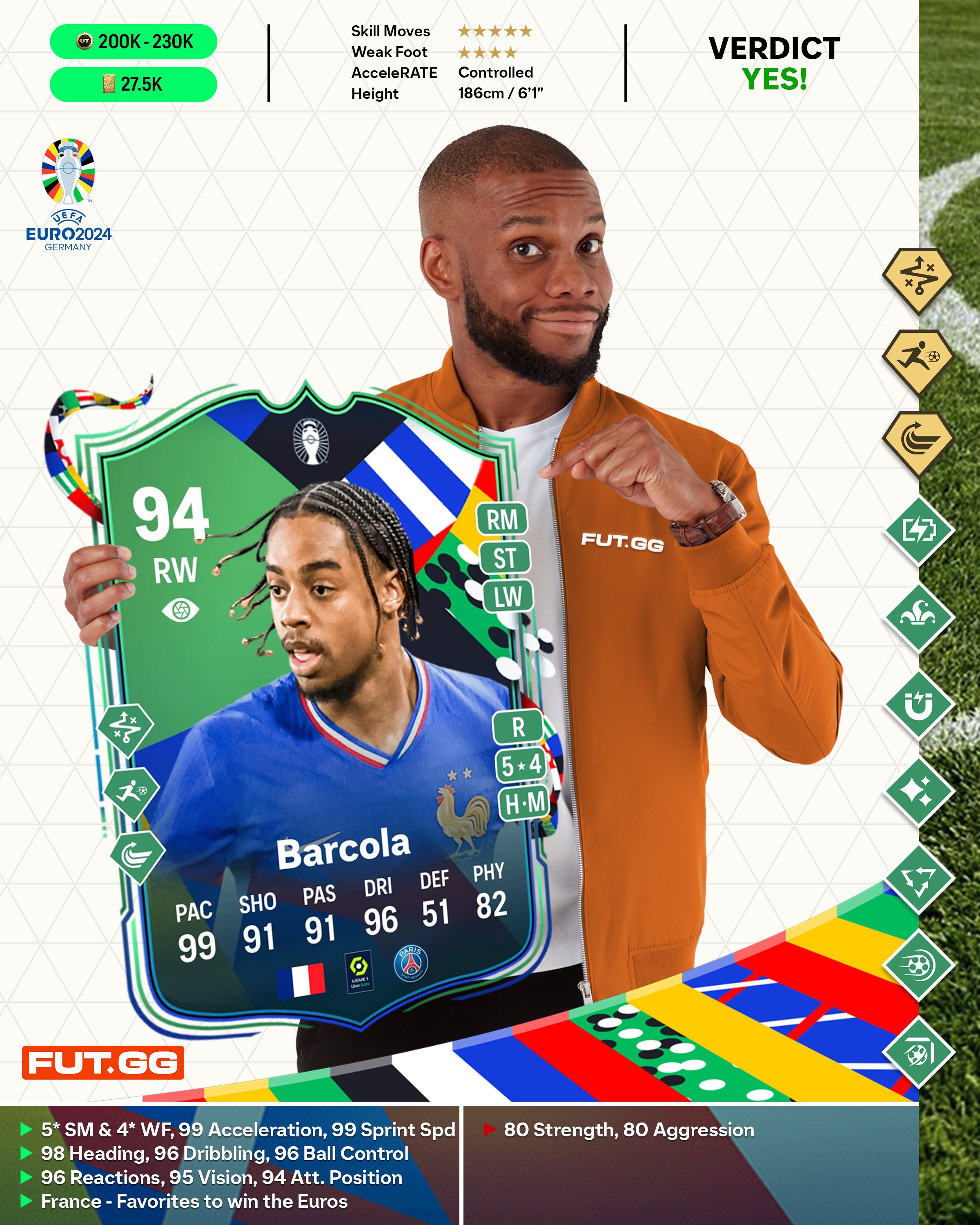 Barcola PTG Review.jpg