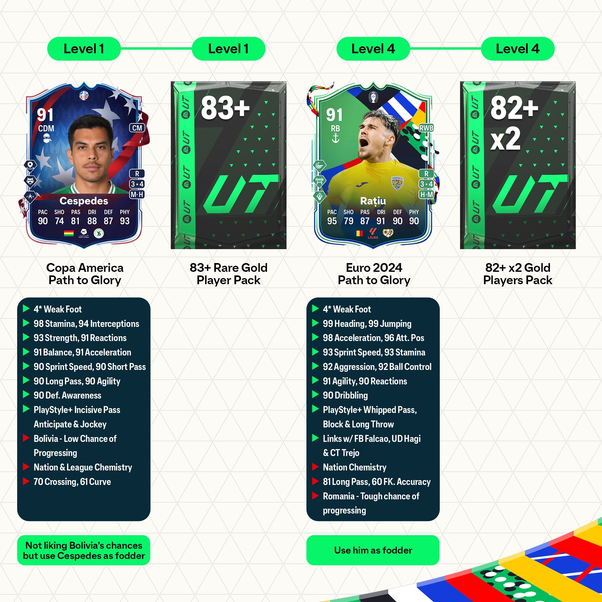 Season 7_ Festival of Football 2.jpg