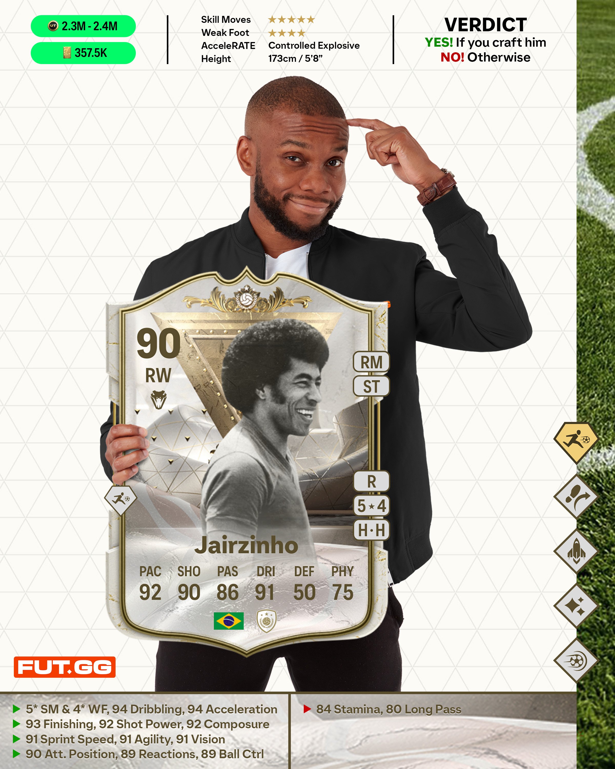 Jairzinho CEN Icon Review.jpg