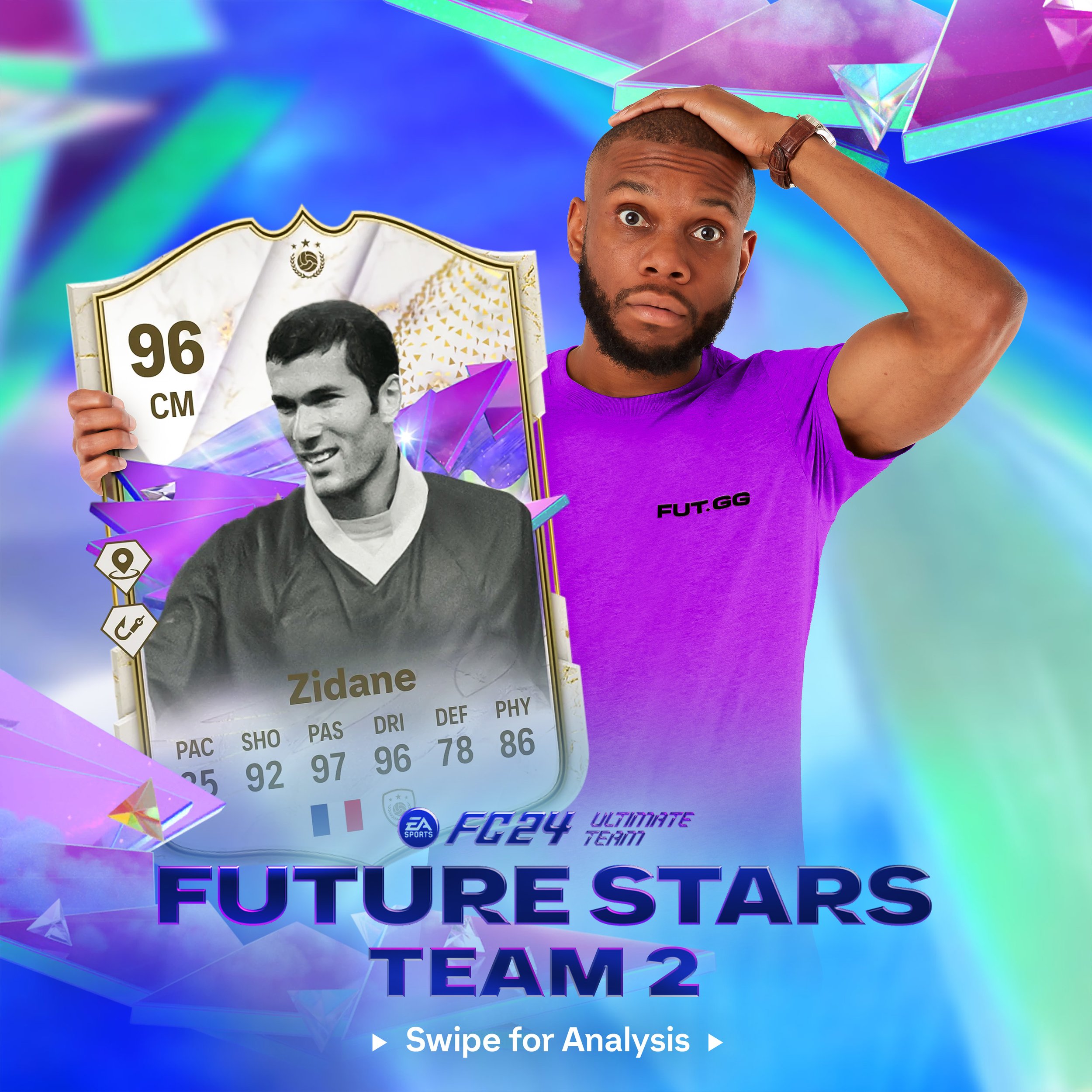 Future Stars Team 2 Analysis 1.jpg