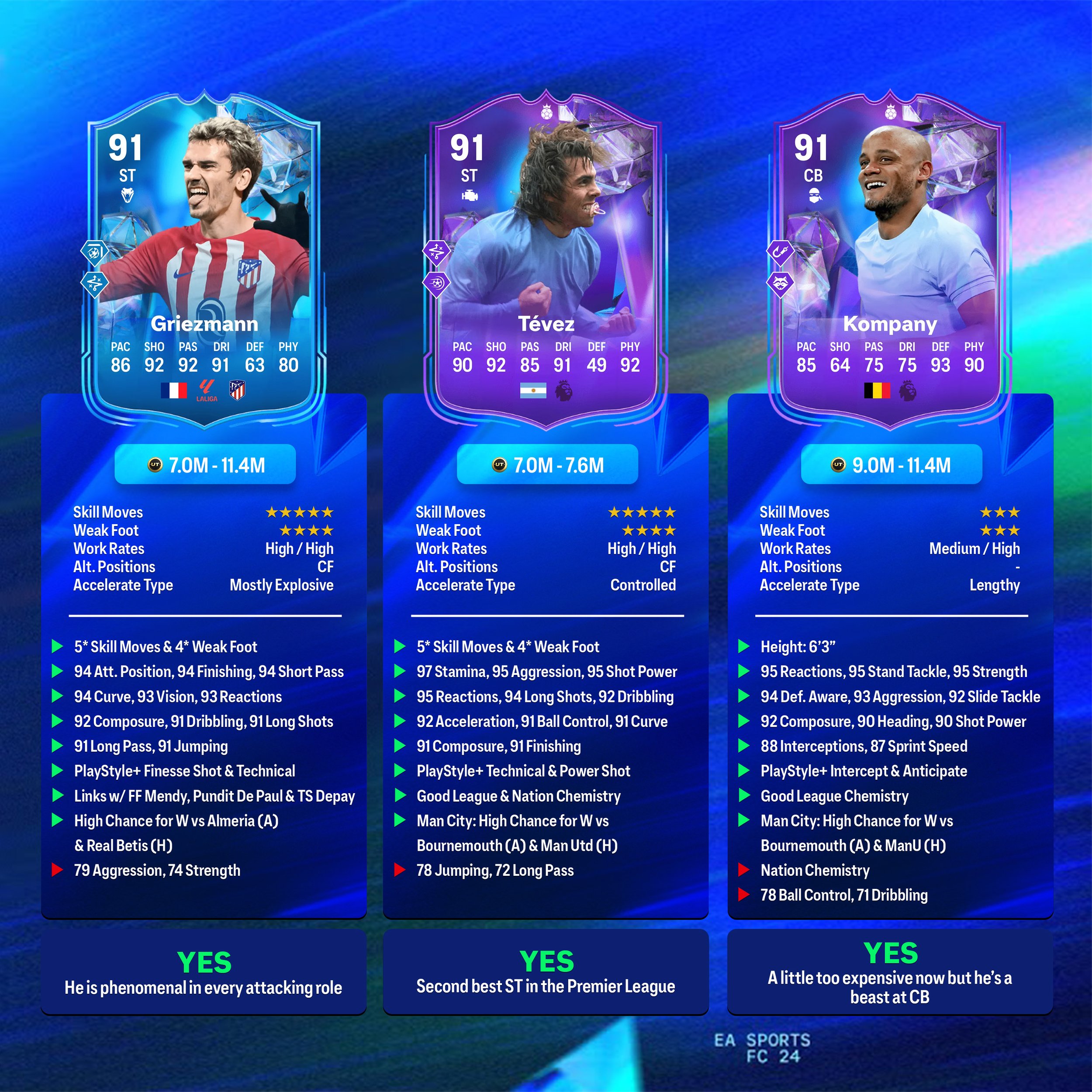 FC Fantasy Analysis 2.jpg