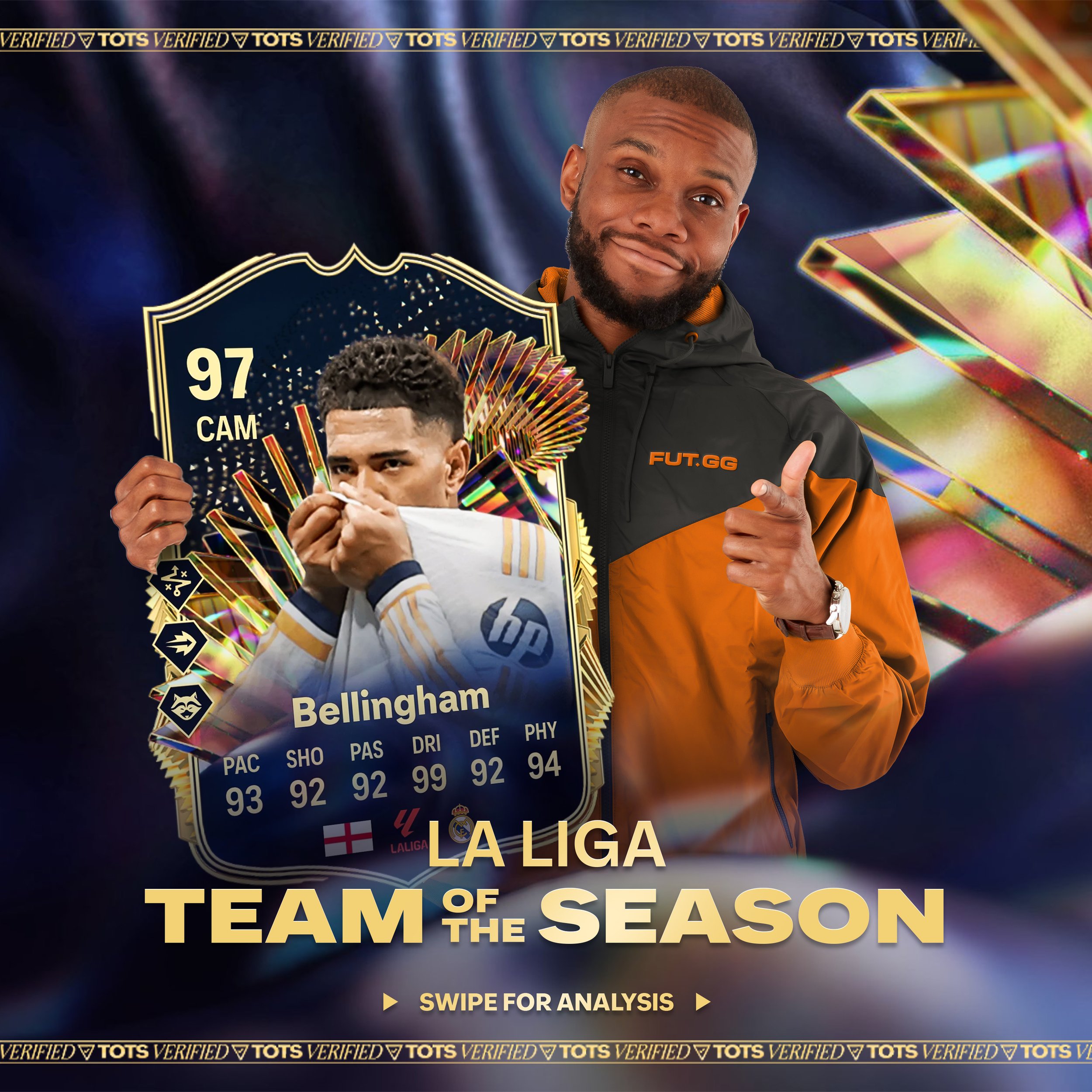 La Liga TOTS Analysis 1.jpg