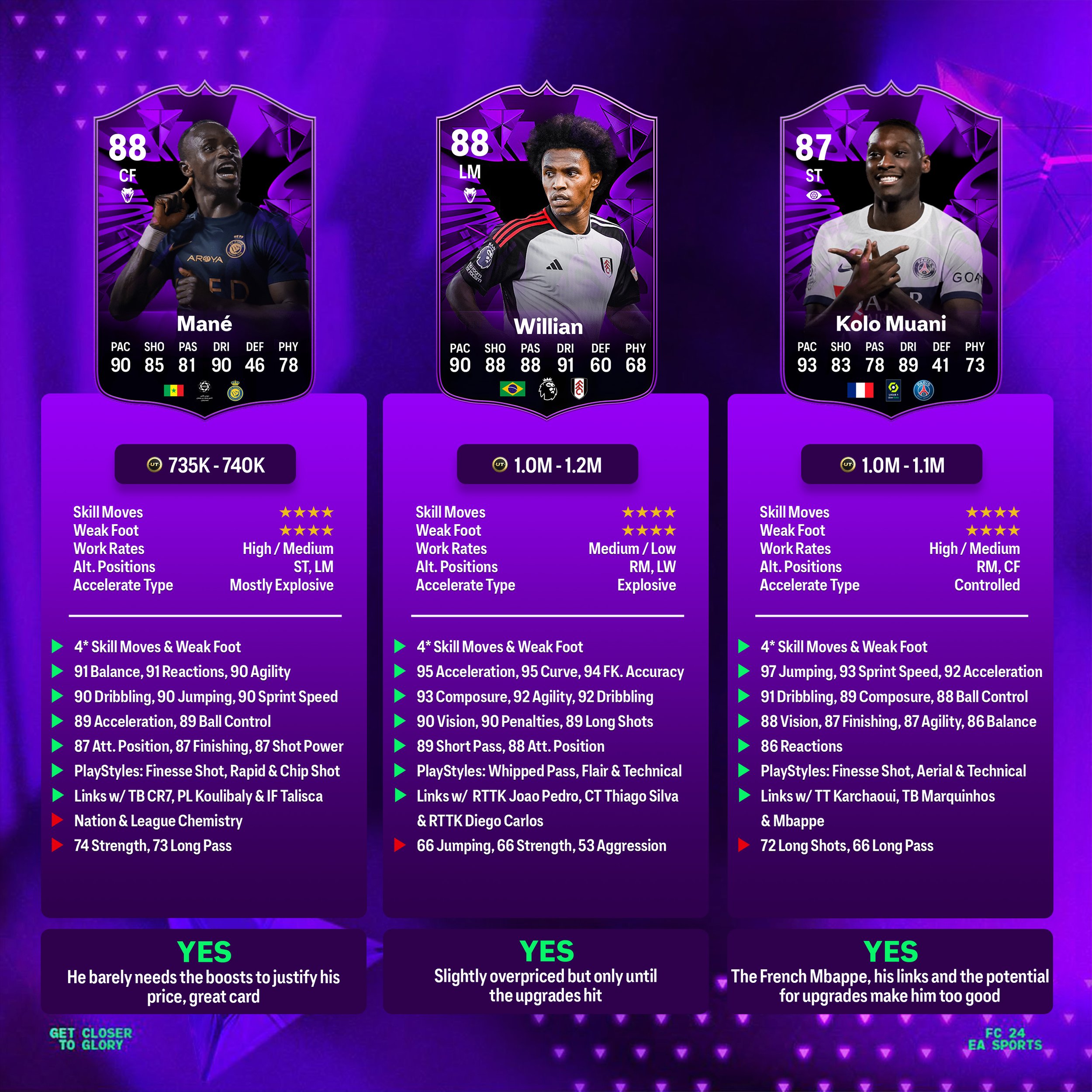 FCPRO-Analysis-2.jpg