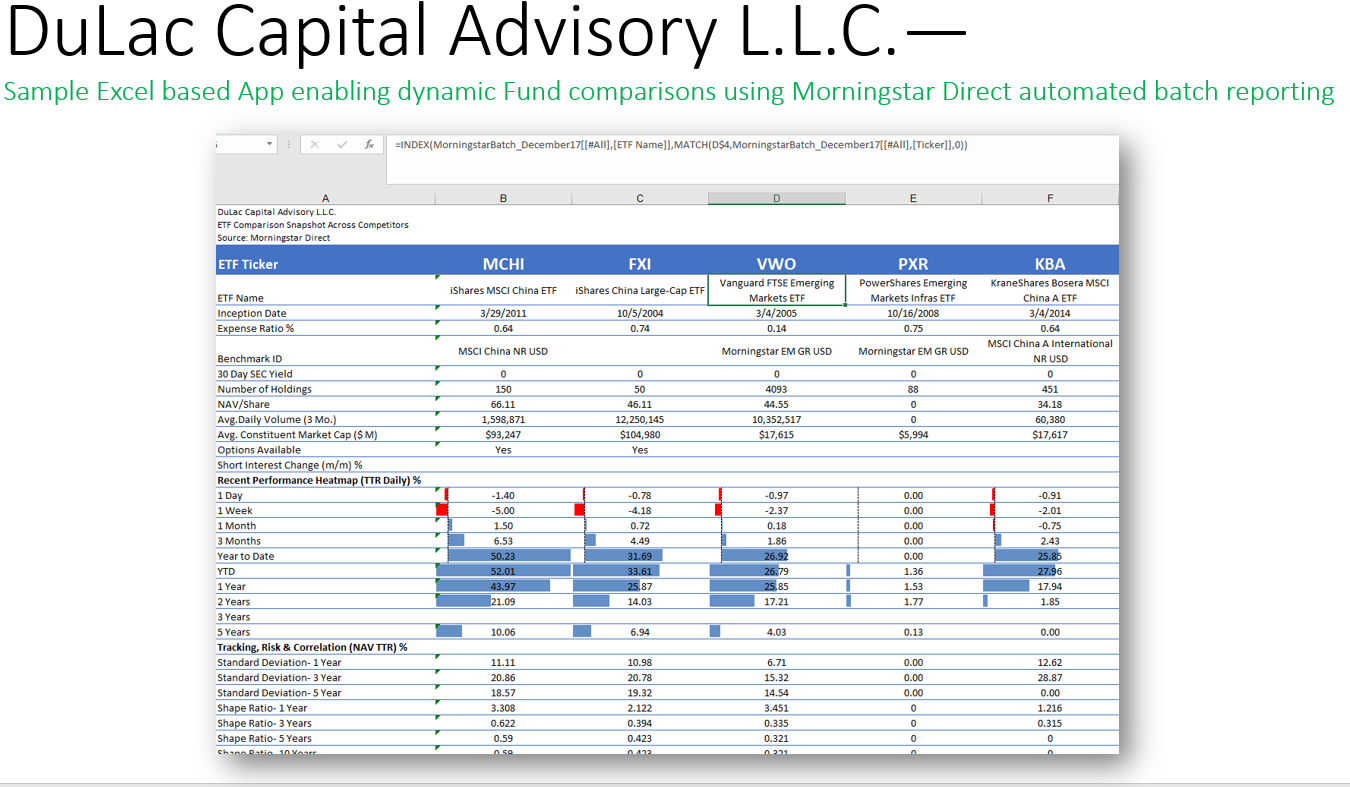 DuLac Capital Advisory L.L.C. consults with clients to create dynamic multi-fund comparison Apps on Excel using API-based or auto-generated but customizable batch reporting feeds from Morningstar/Bloomberg/Aladdin/FactSet