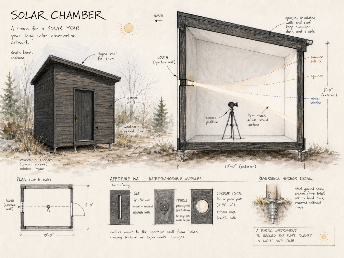 SOLAR YEAR SKETCH.png