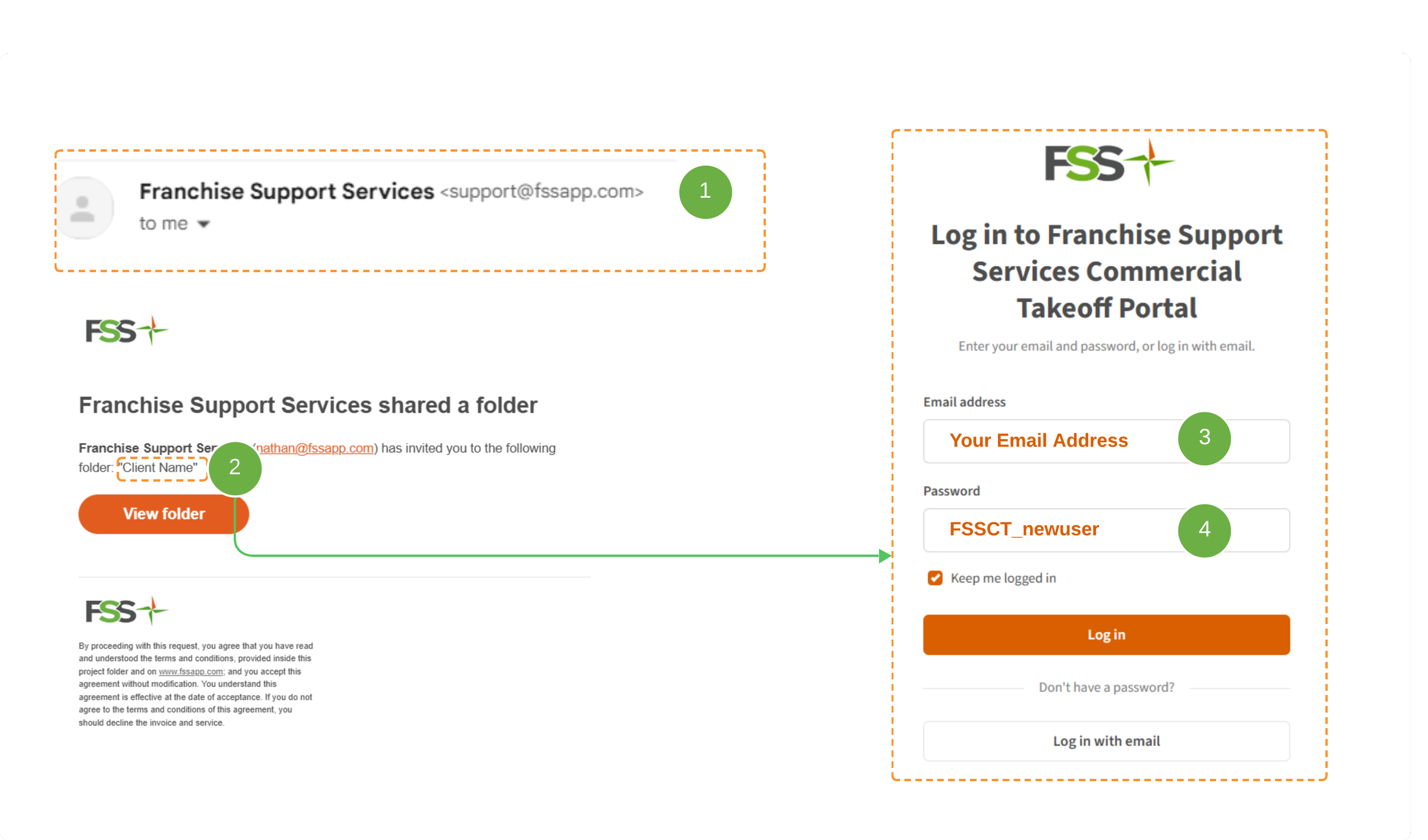 FSS Commercial Takeoff Onboarding Guide: Step-by-Step Instructions for ...