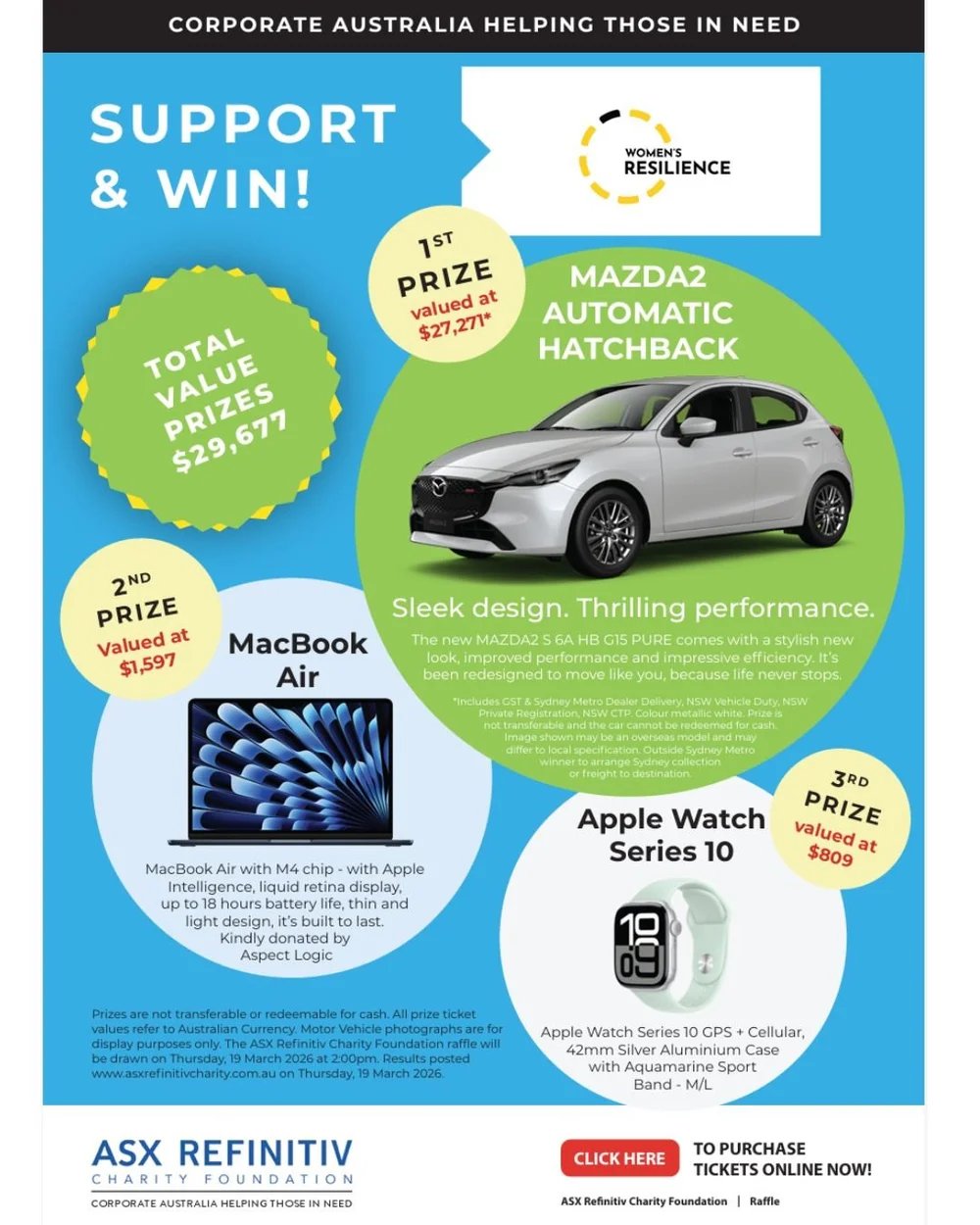 Tickets are only $20 - and every purchase goes straight to supporting women in crisis.
Help change lives and enter to win an amazing car.

1st prize: 🚗 MAZDA2 Automatic Hatchback
2nd prize: 💻 MacBook Air
3rd prize: ⌚ Apple Watch Series 10

Every $2