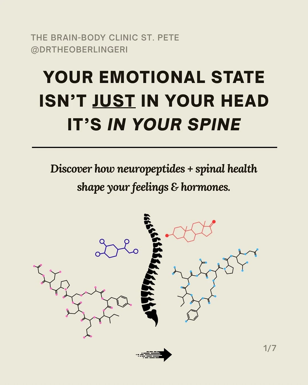 Did you know your spine stores emotions just as much as your brain does? Neuroscientist Candace Pert showed in Molecules of Emotion that neuropeptides &mdash; the body&rsquo;s emotional messengers &mdash; have more receptor density in the spinal cord