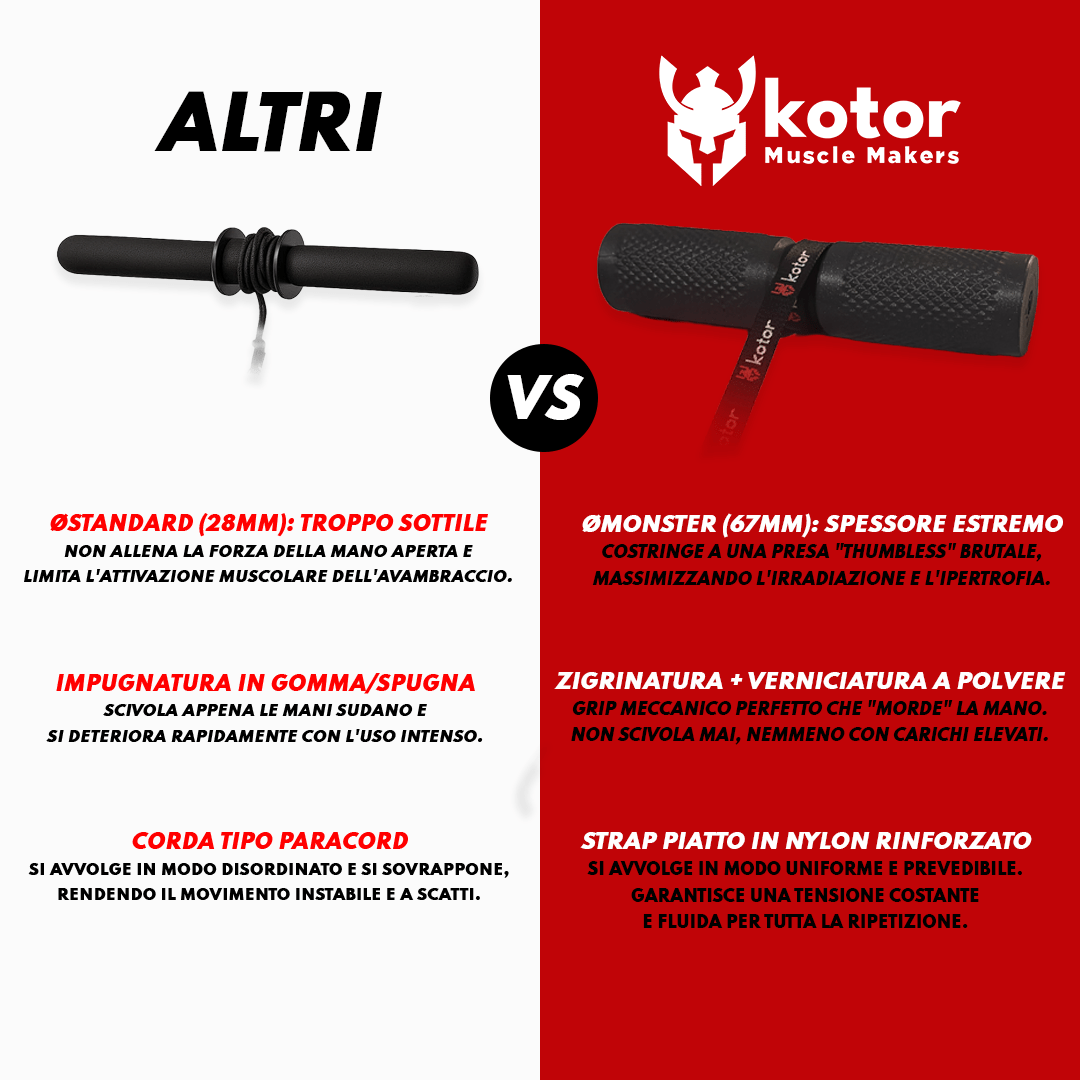 Wrist Roller Comparasion-min.png