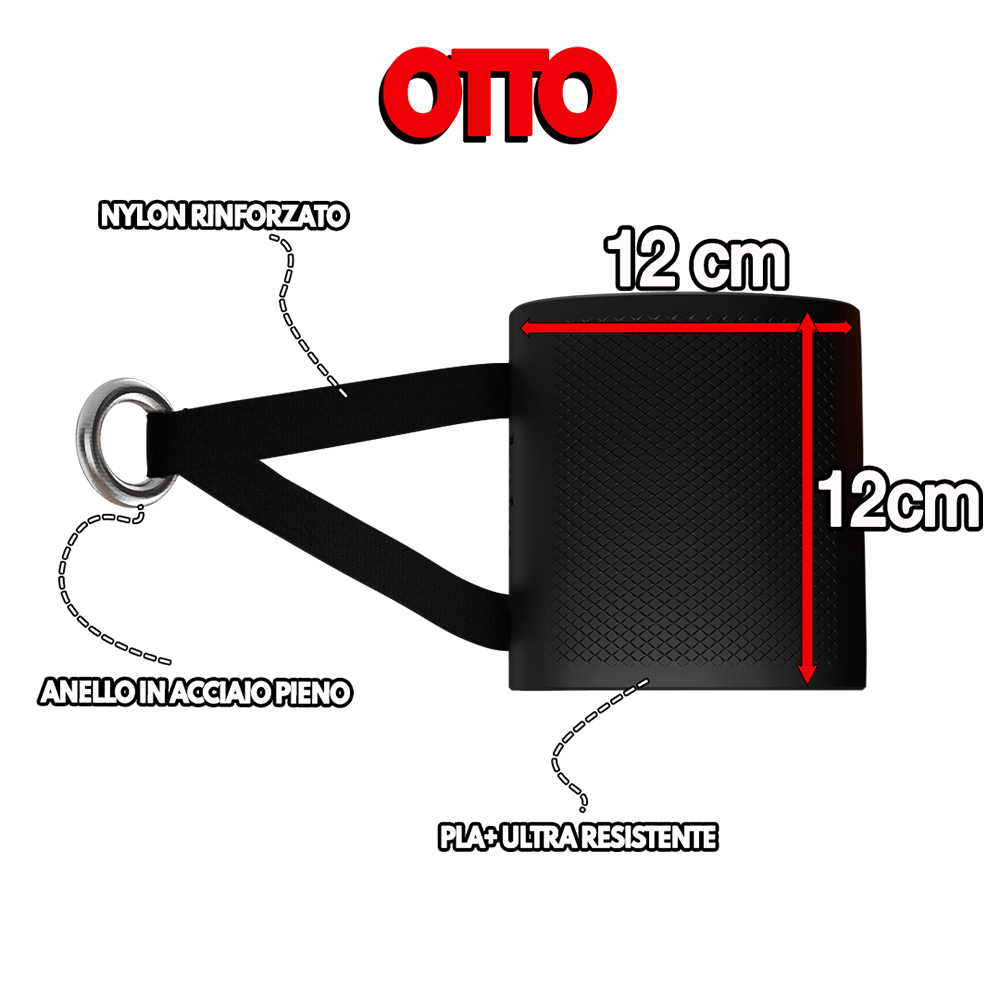 Otto Armwrestling Cupping Handle Characteristics.png