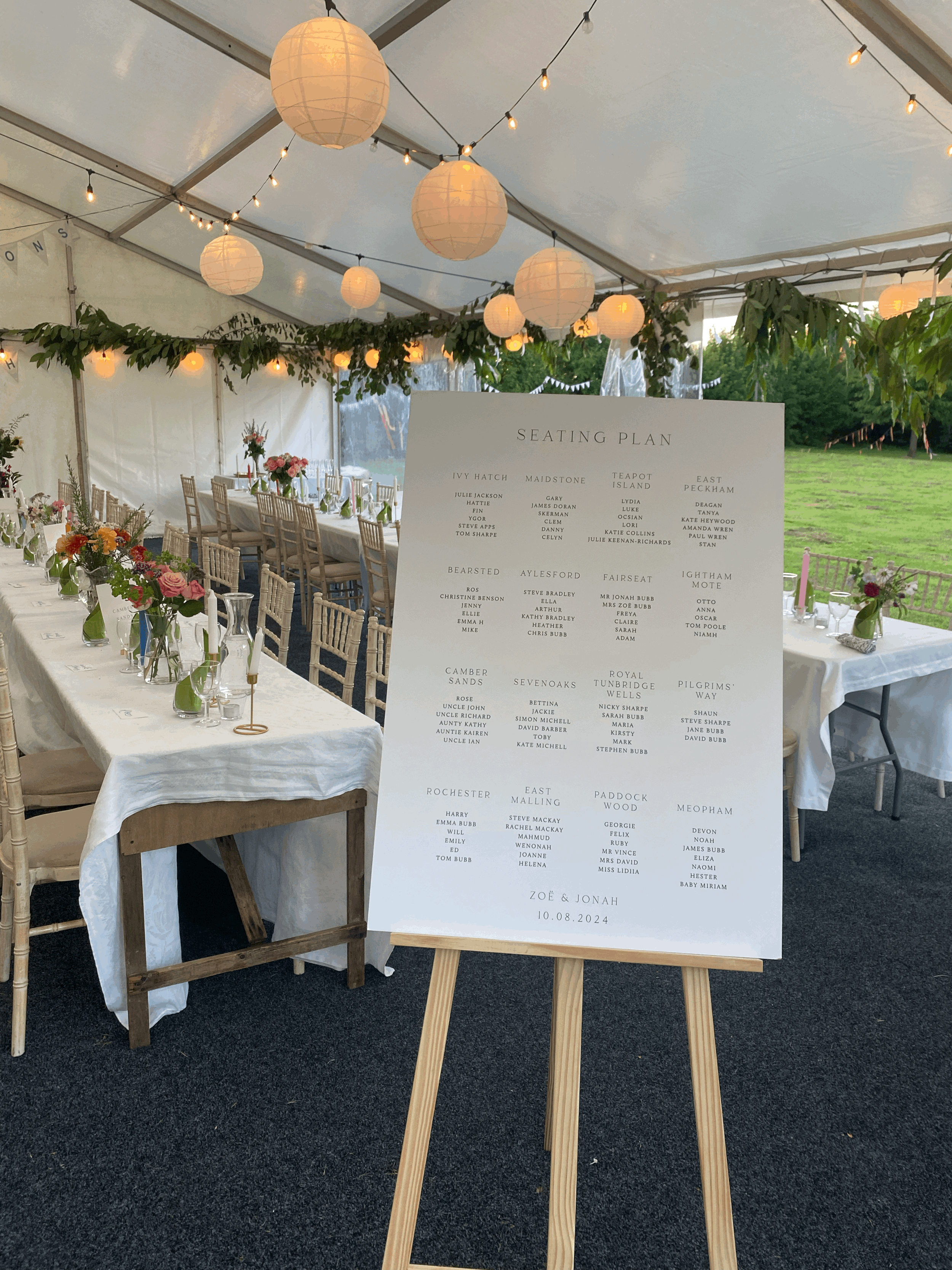 Wedding Signs - Types & Trends
